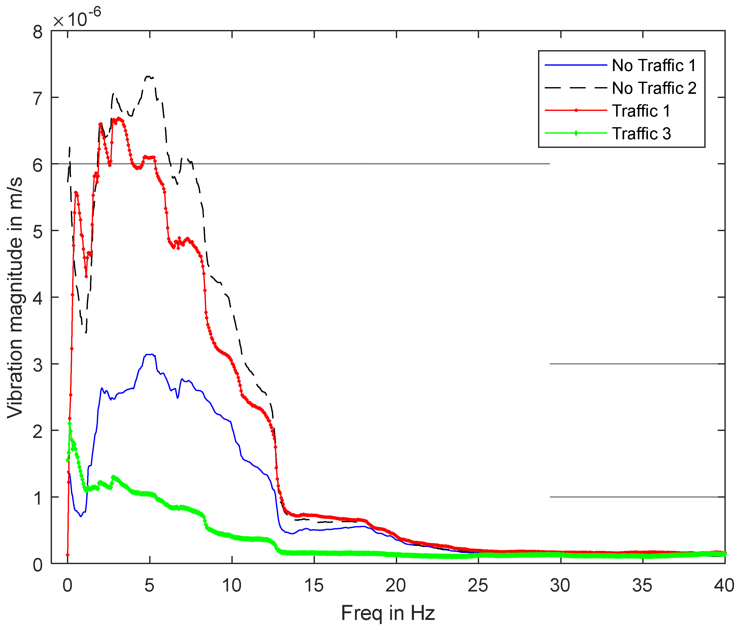 Remotesensing 14 06034 g006