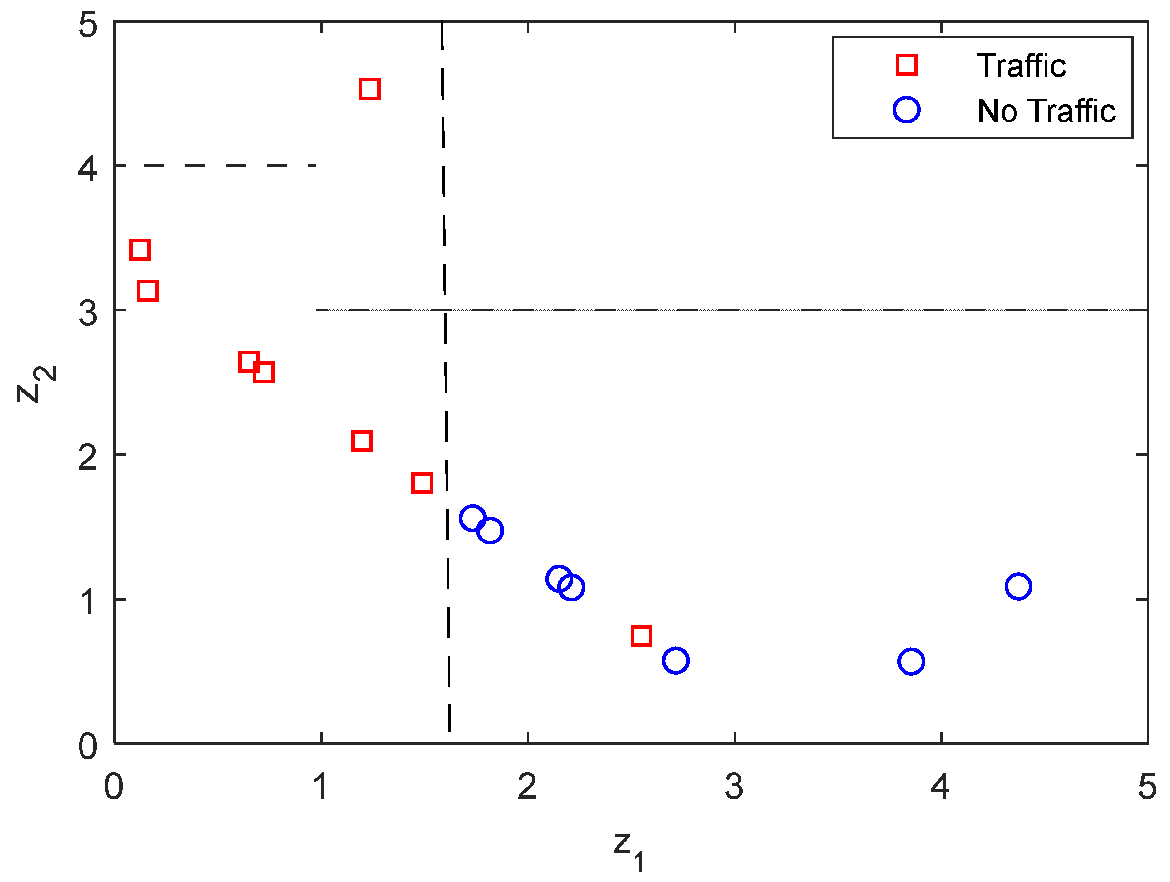 Remotesensing 14 06034 g008