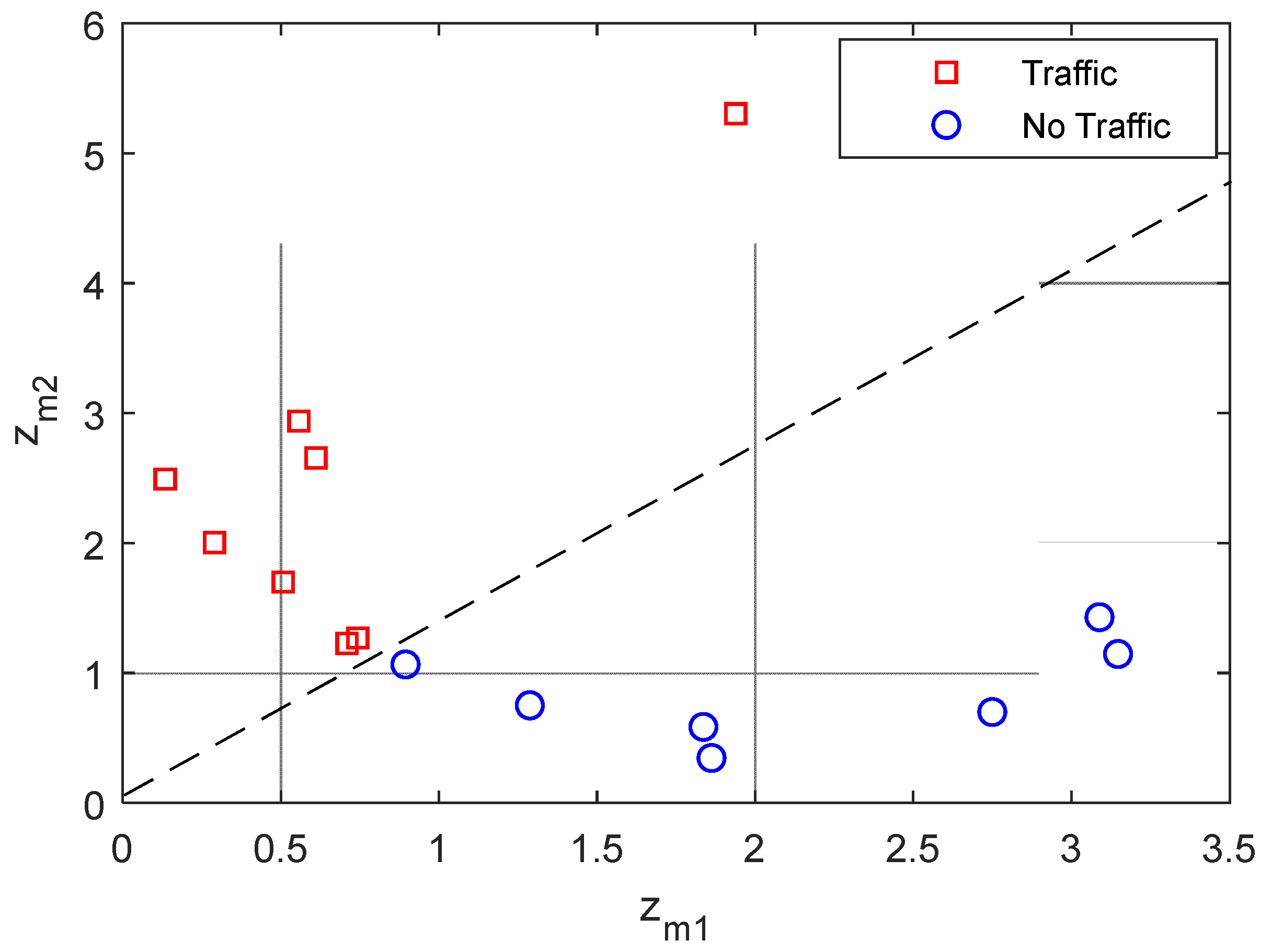Remotesensing 14 06034 g009