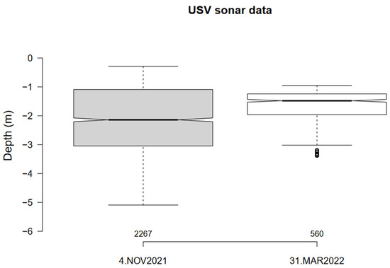 Remotesensing 14 06035 g0a1