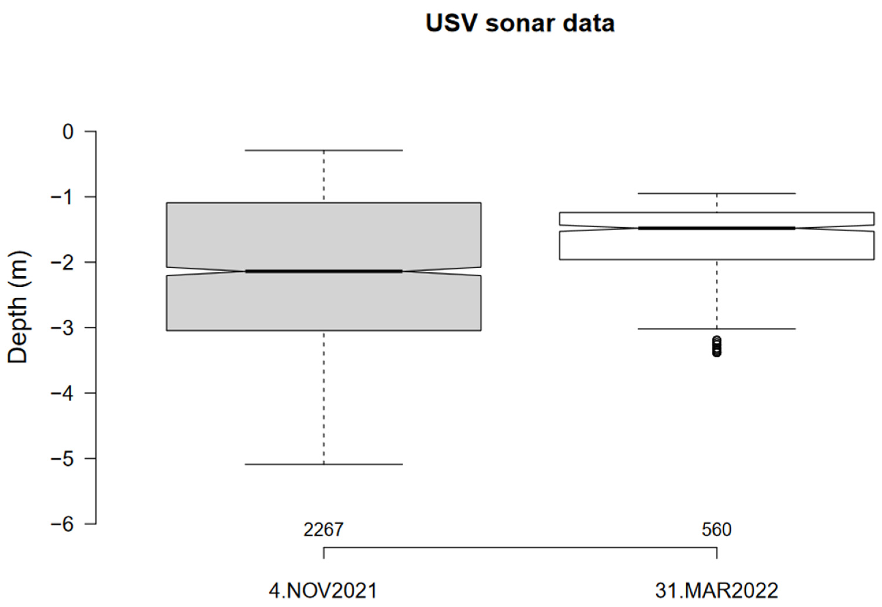 Remotesensing 14 06035 g0a1 Remotesensing 14 06035 g0a1