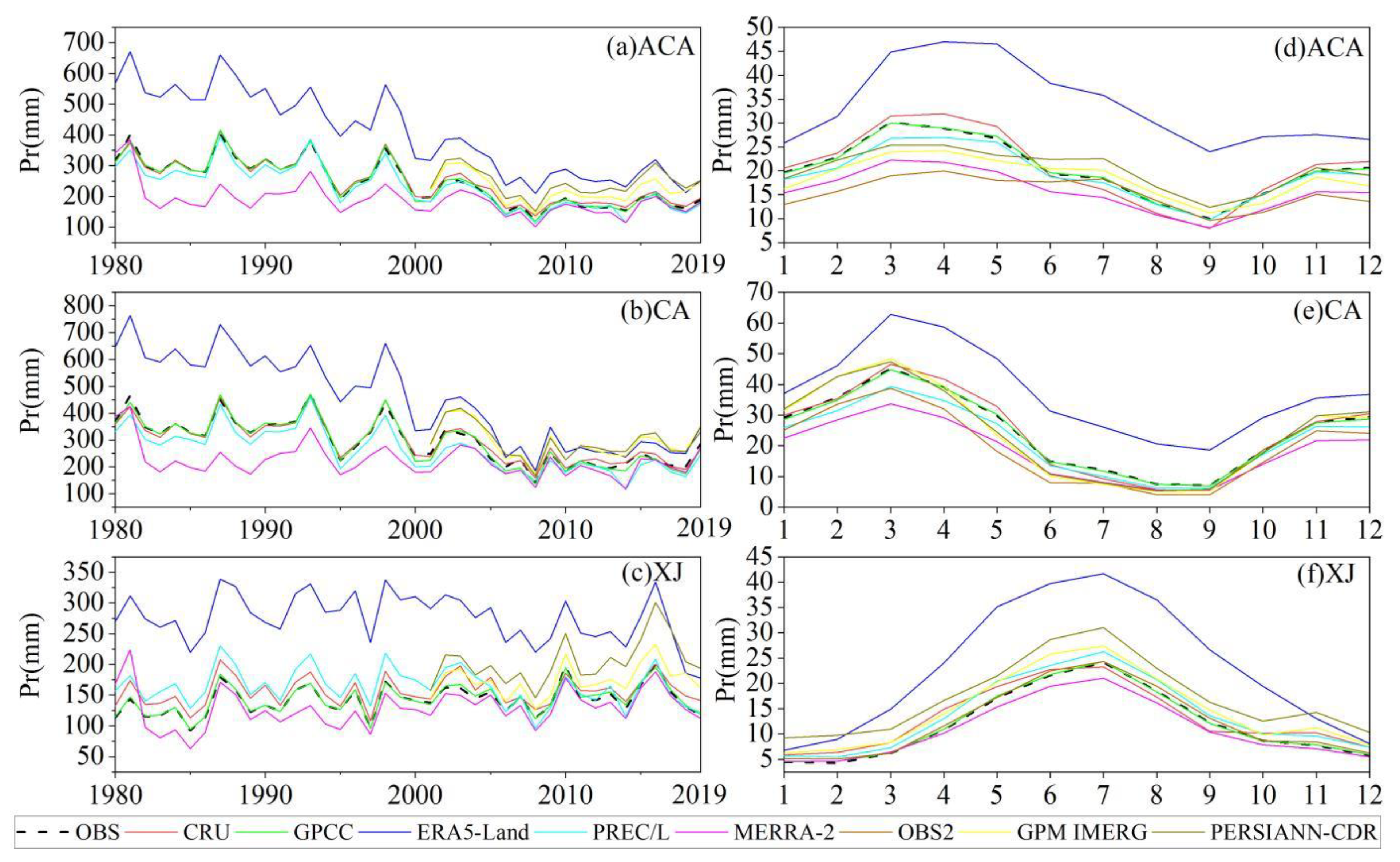 Remotesensing 14 06039 g003