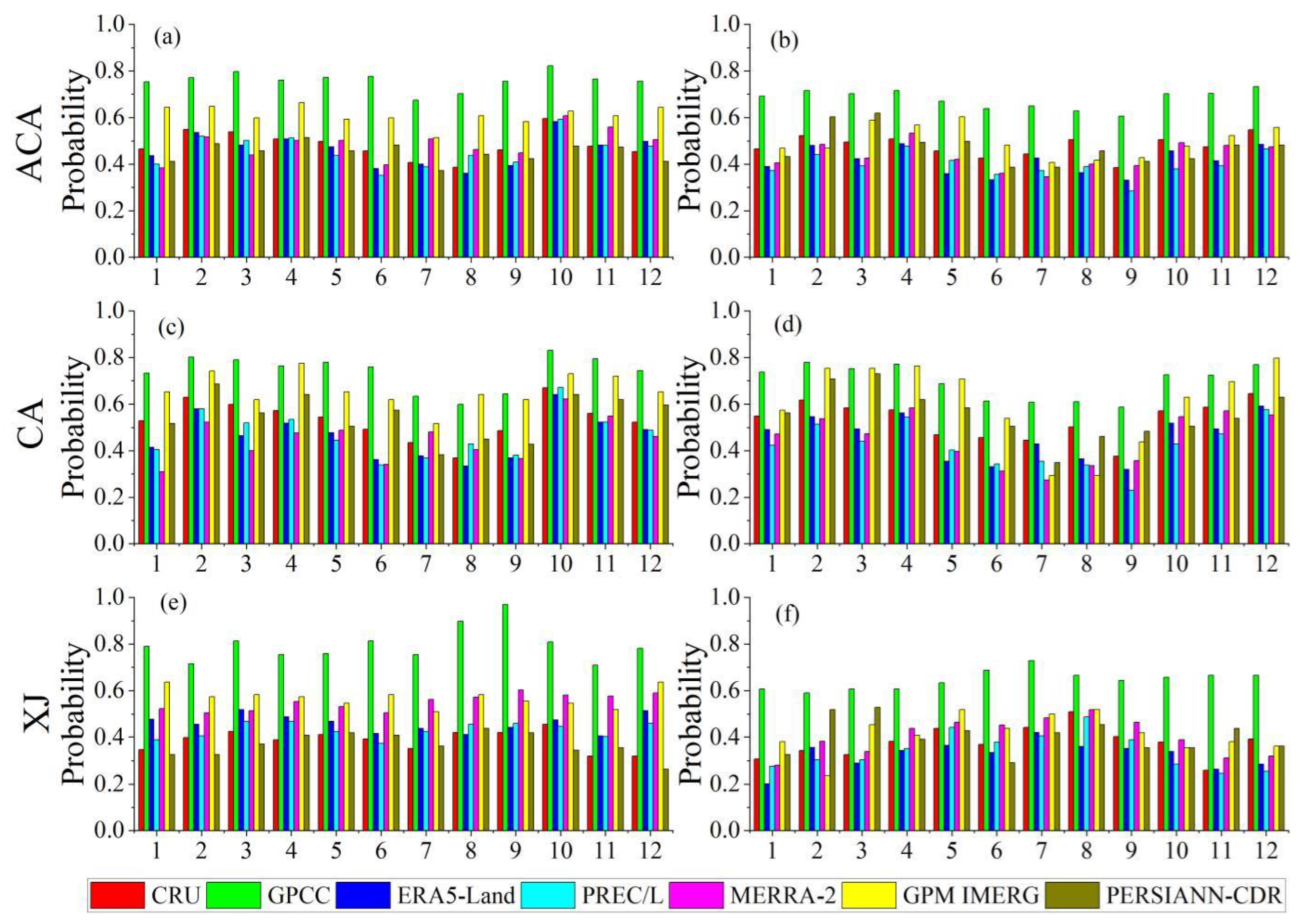 Remotesensing 14 06039 g009