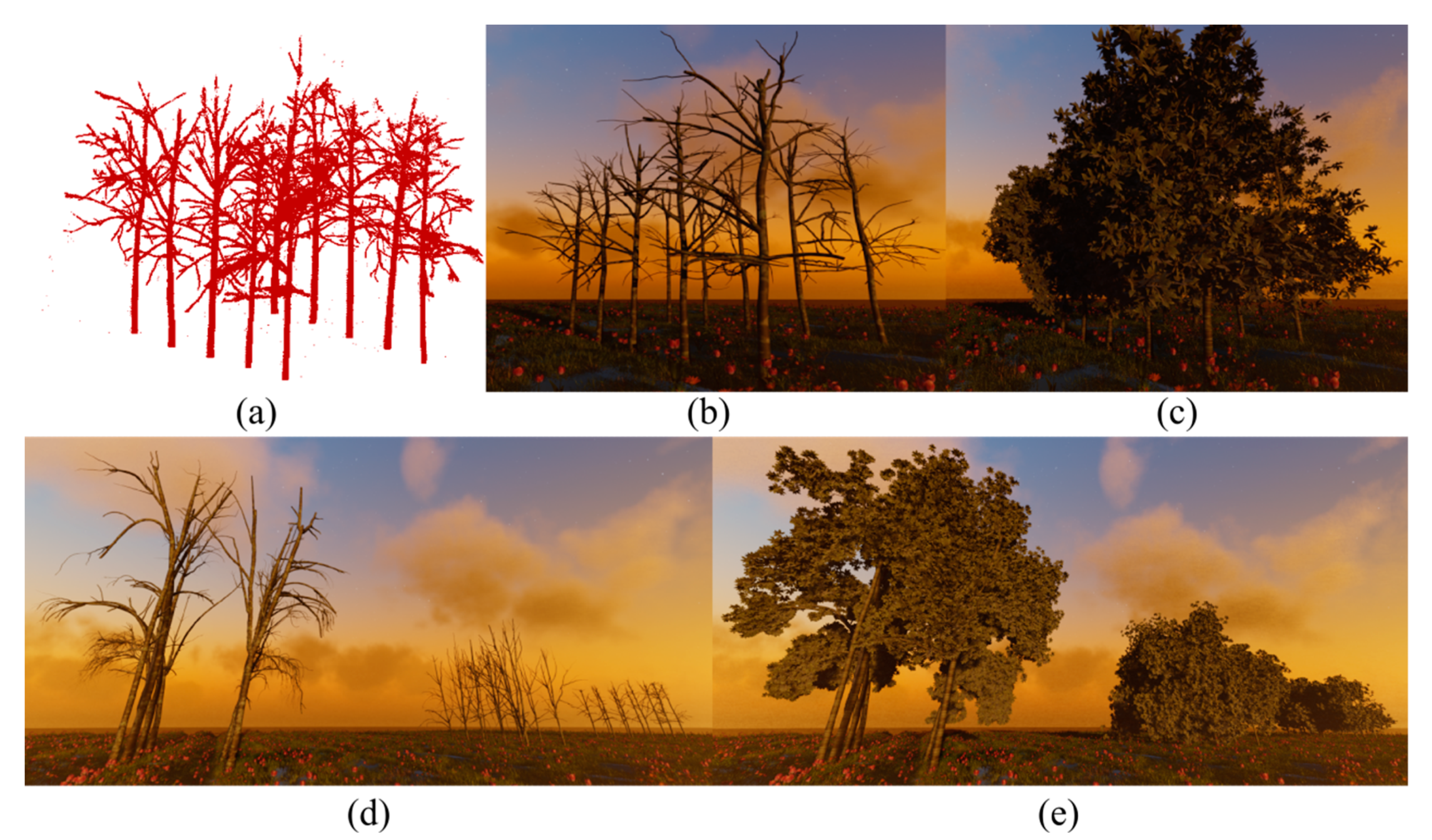 Remotesensing 14 06041 g011