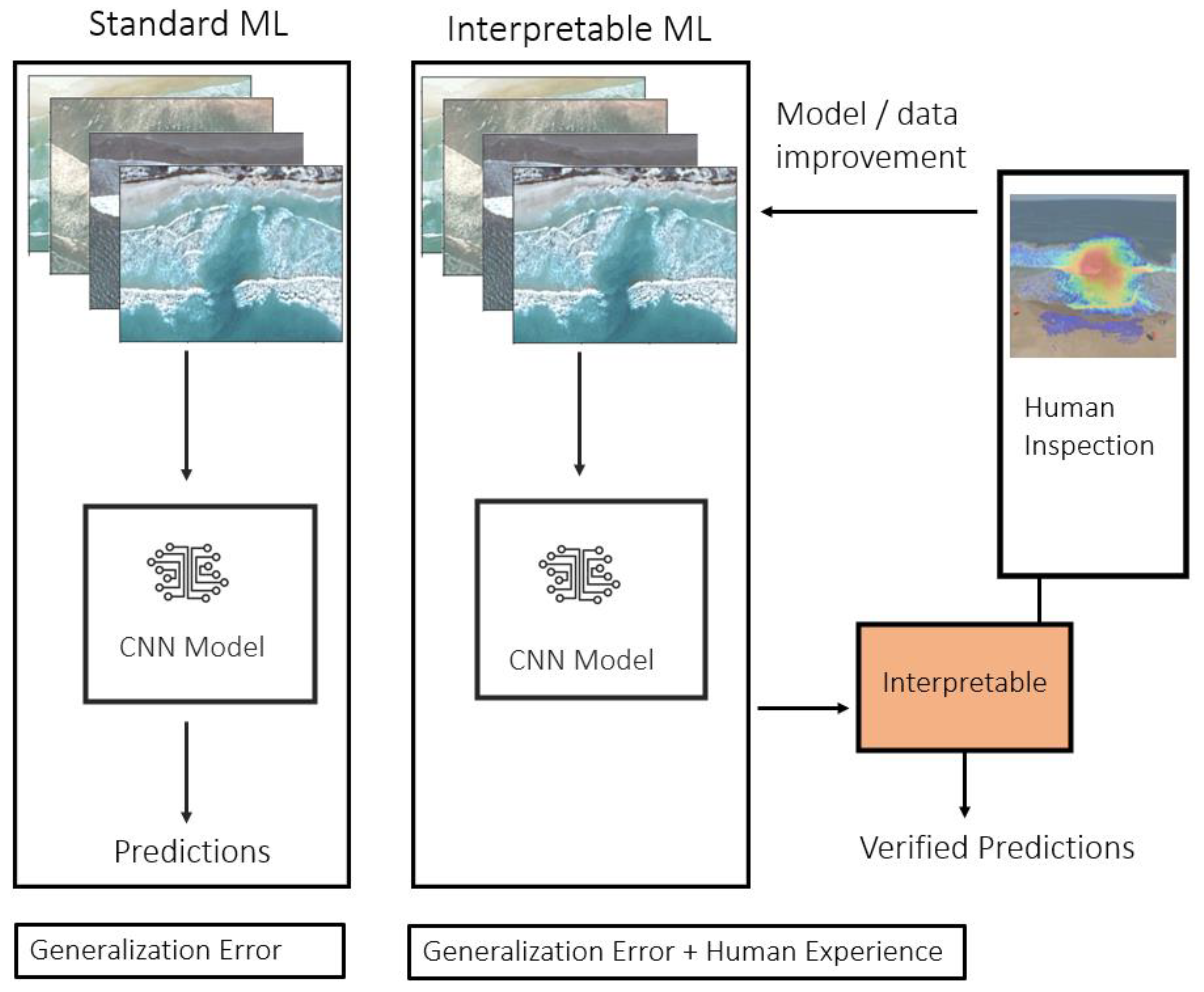 Remotesensing 14 06048 g004