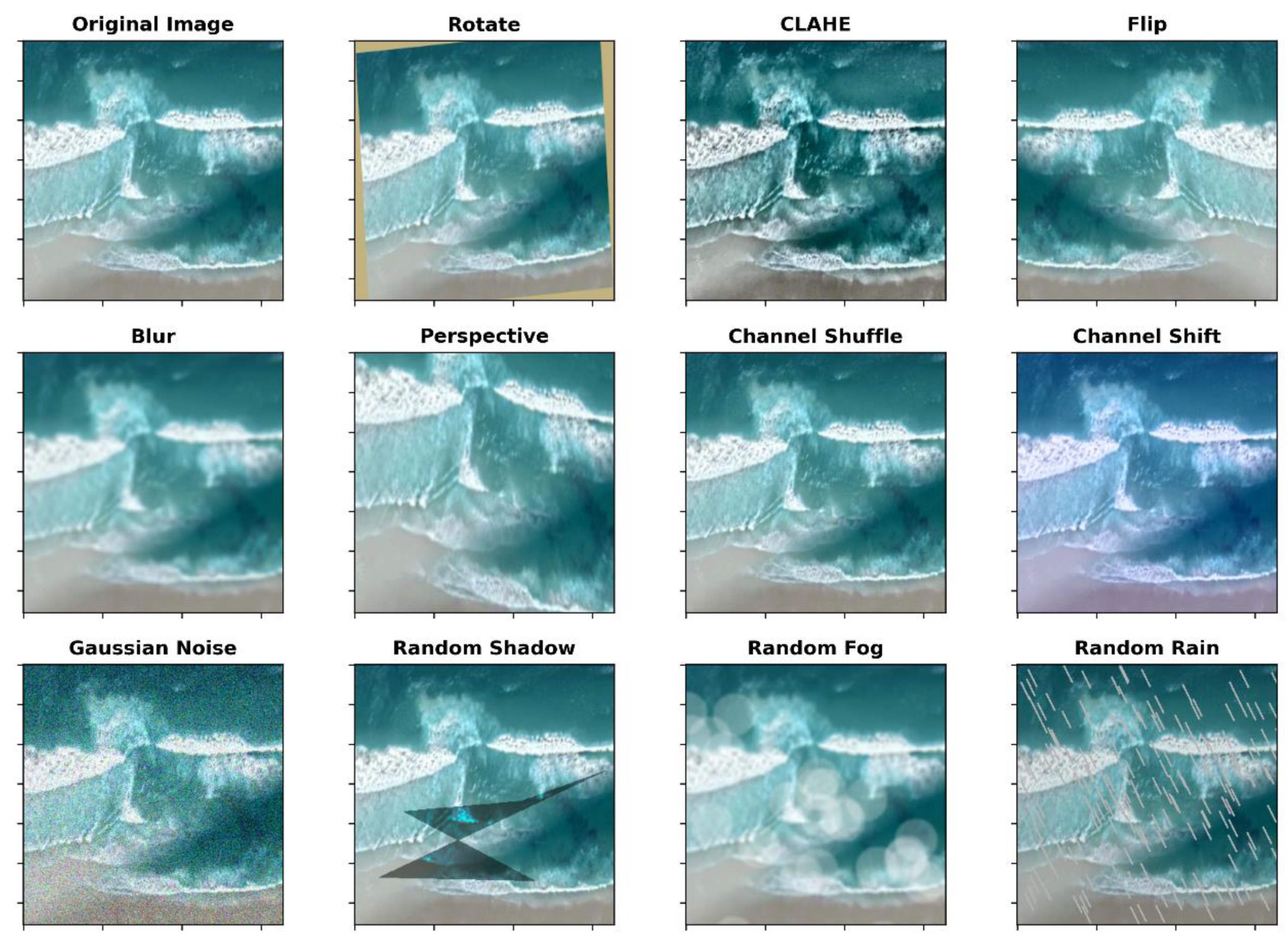 Remotesensing 14 06048 g005