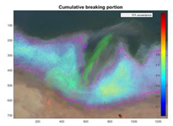 Remotesensing 14 06048 i003