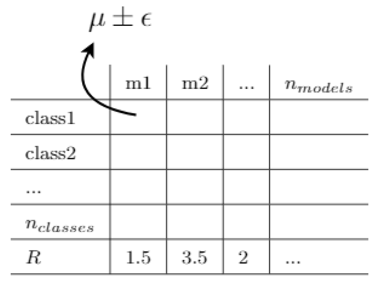 Remotesensing 14 06049 g001 Remotesensing 14 06049 g001