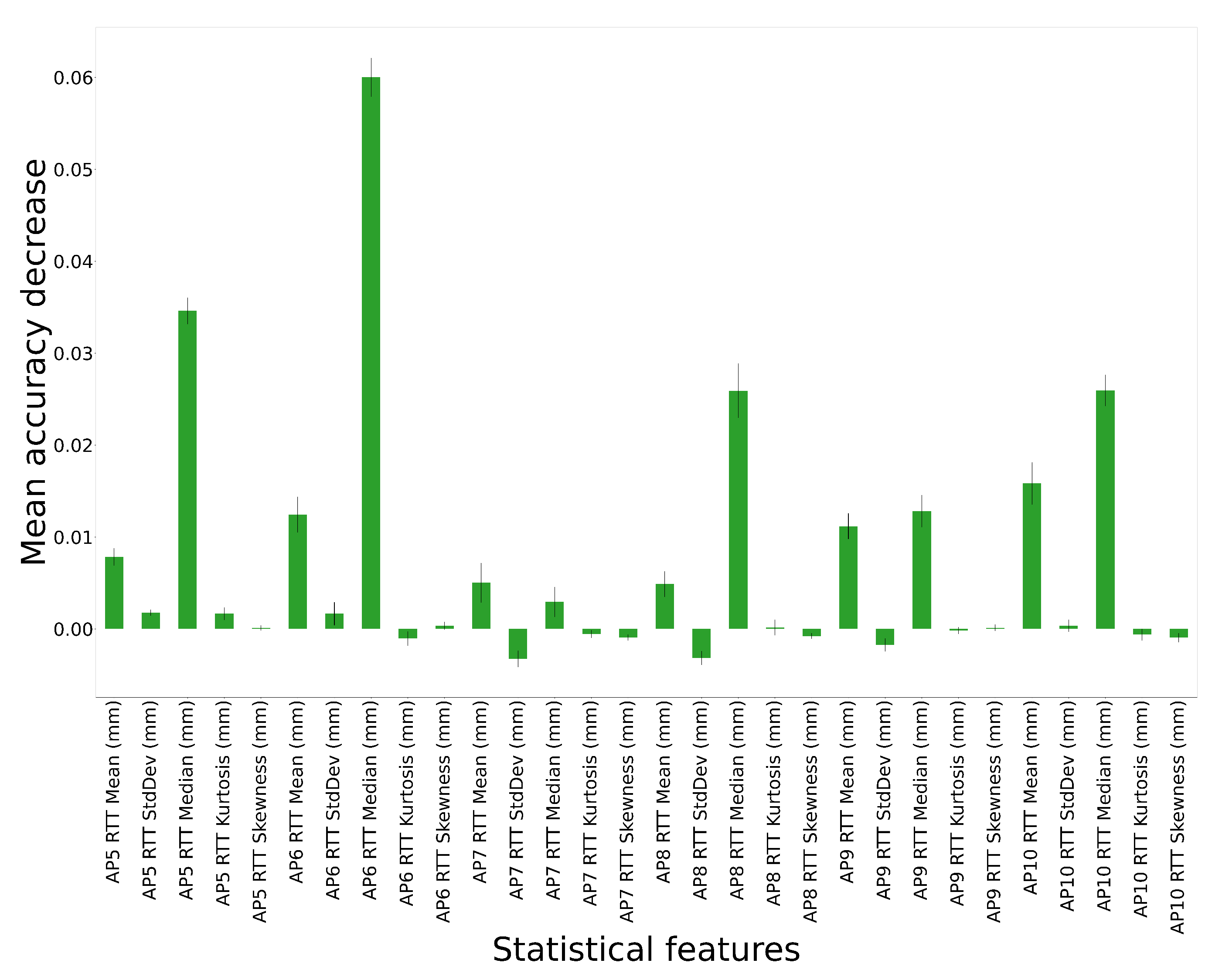 Remotesensing 14 06052 g003 Remotesensing 14 06052 g003