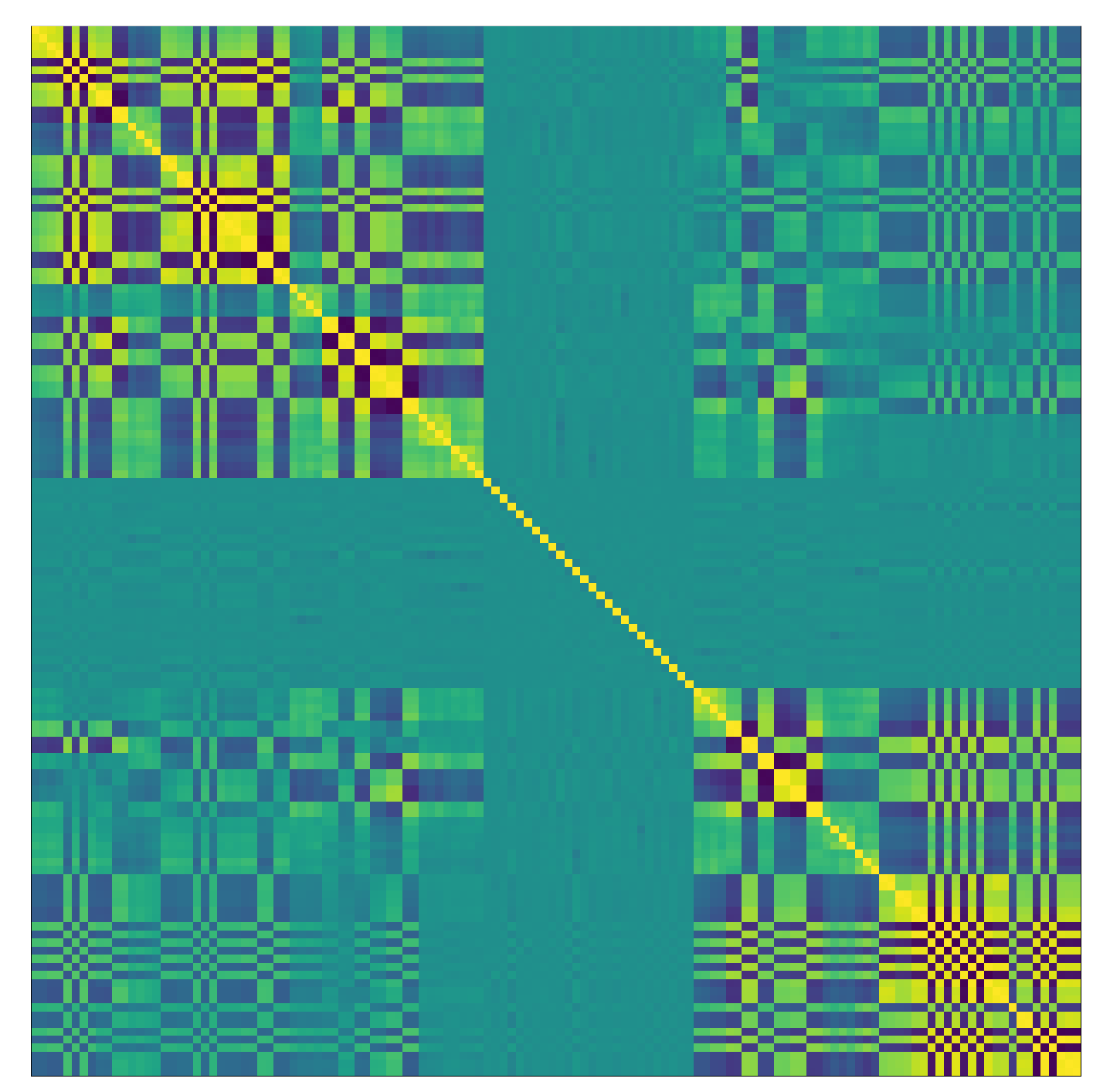 Remotesensing 14 06052 g005 Remotesensing 14 06052 g005