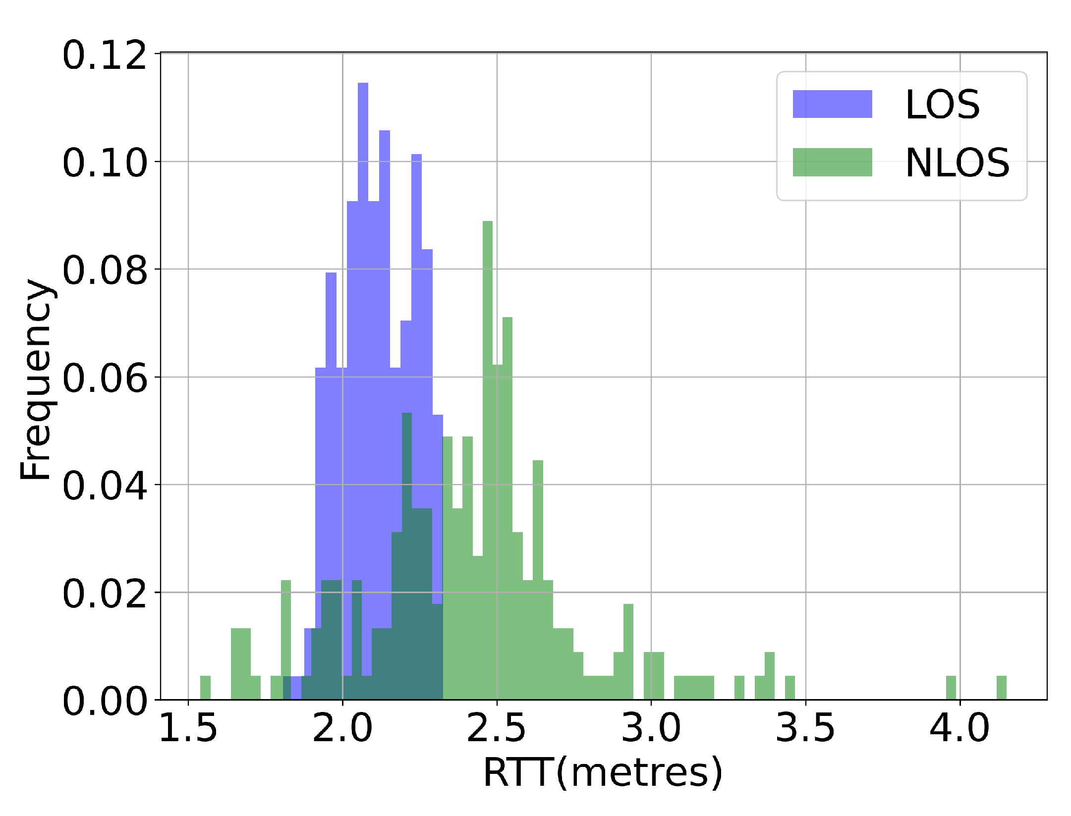 Remotesensing 14 06052 g009 Remotesensing 14 06052 g009