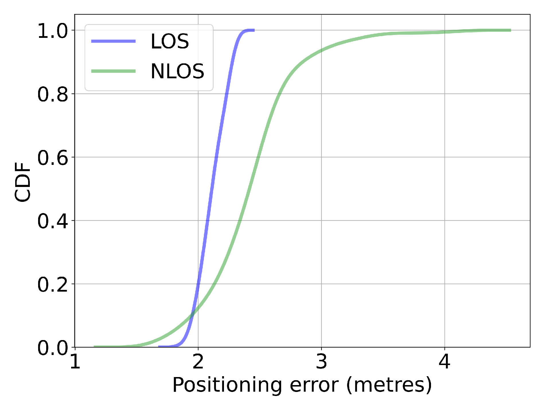 Remotesensing 14 06052 g010 Remotesensing 14 06052 g010