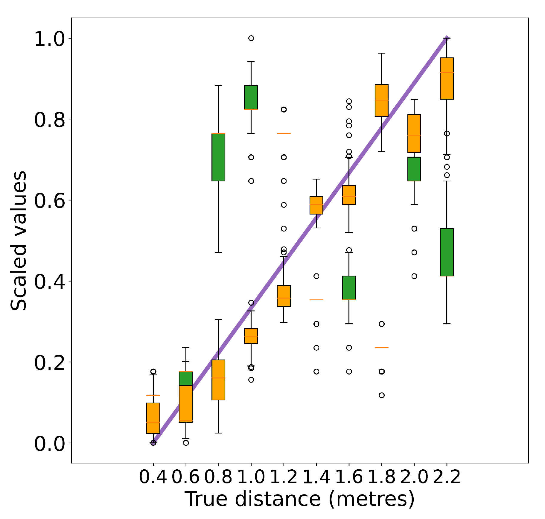 Remotesensing 14 06052 g012 Remotesensing 14 06052 g012