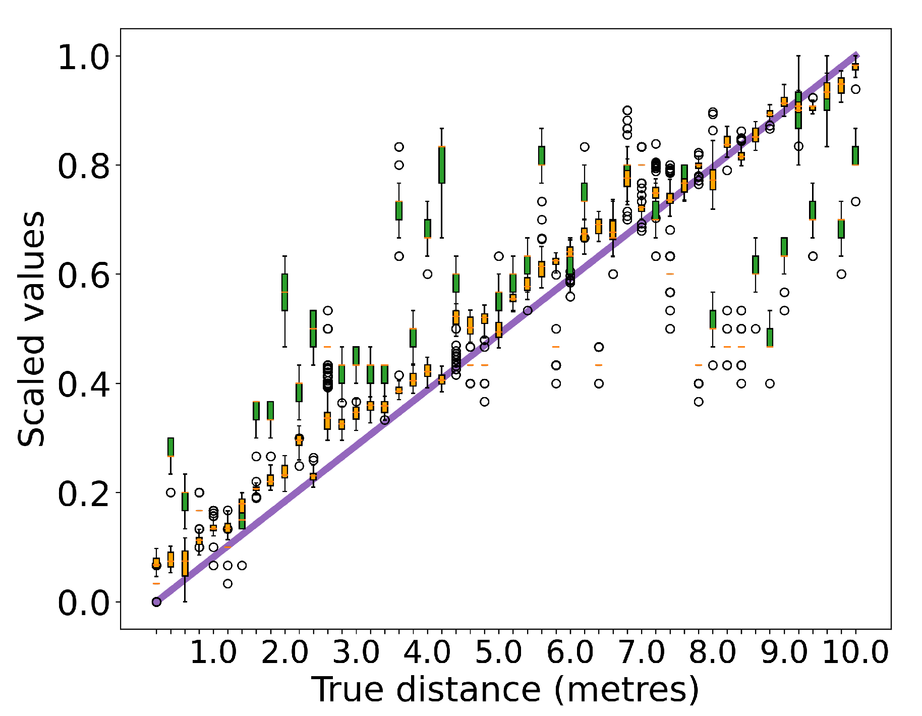 Remotesensing 14 06052 g013 Remotesensing 14 06052 g013