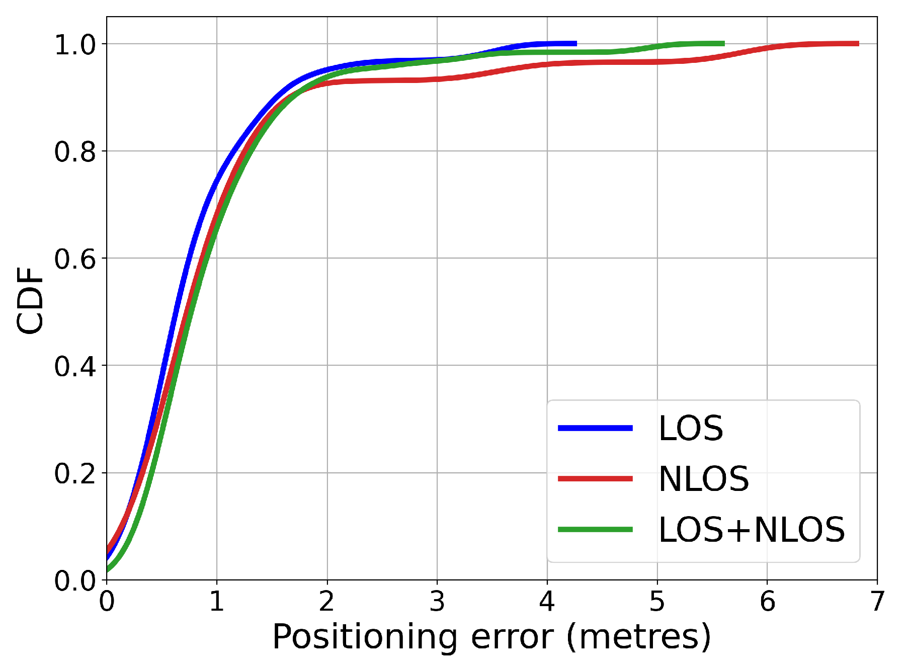 Remotesensing 14 06052 g014 Remotesensing 14 06052 g014