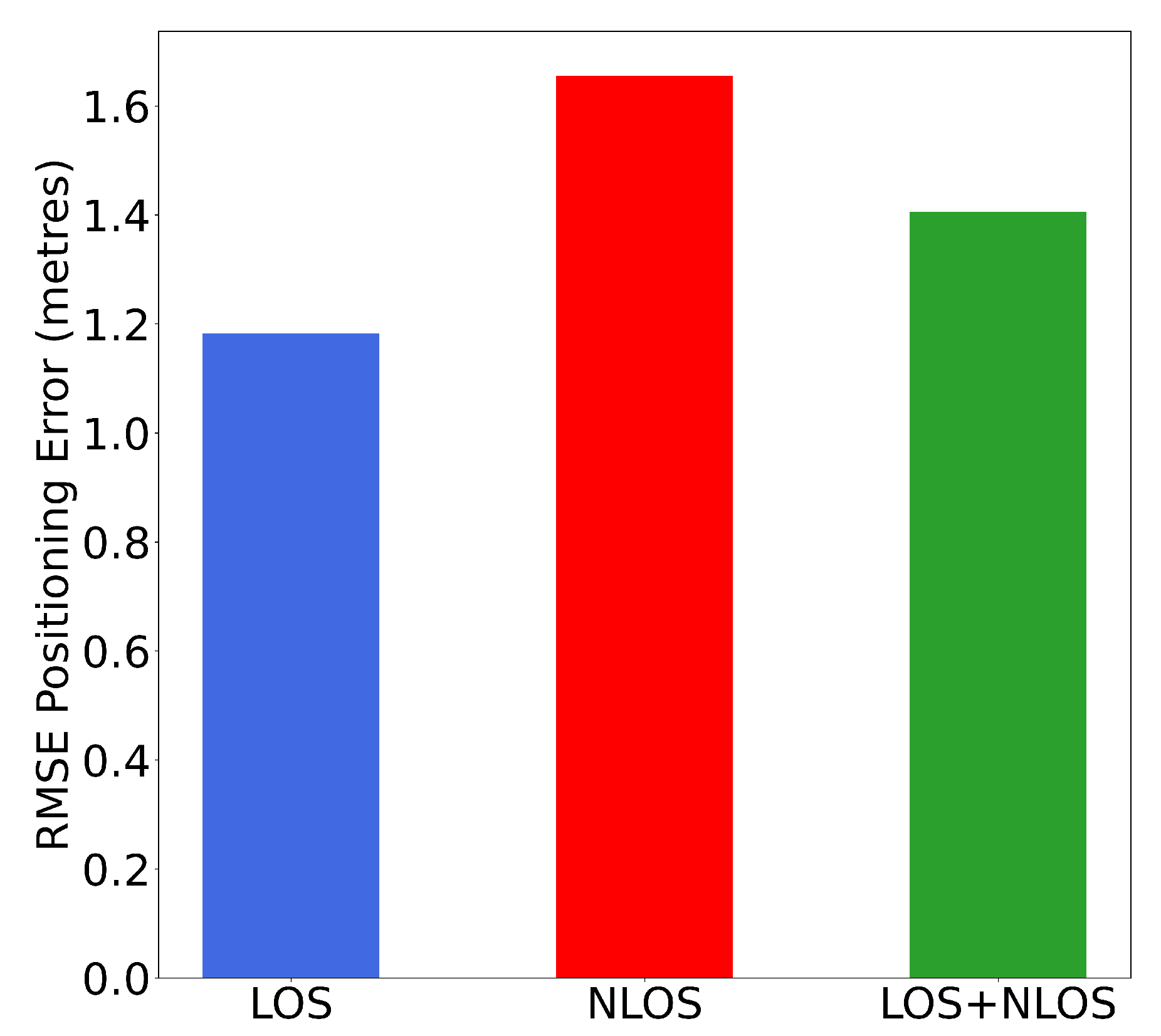 Remotesensing 14 06052 g015 Remotesensing 14 06052 g015