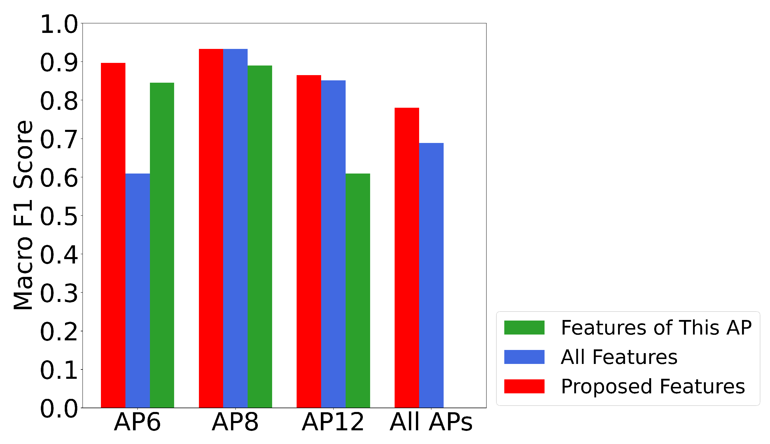 Remotesensing 14 06052 g016 Remotesensing 14 06052 g016