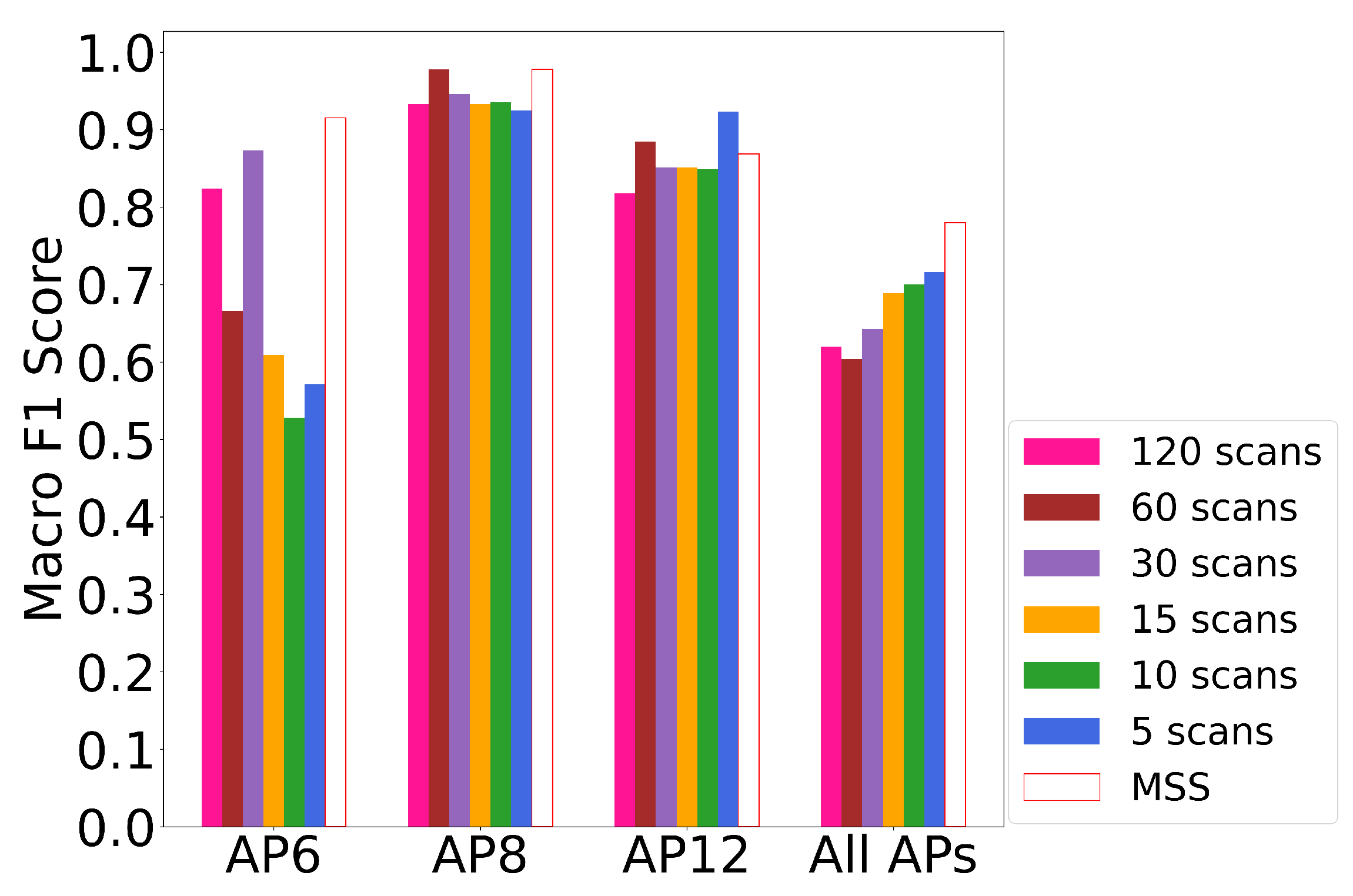 Remotesensing 14 06052 g018 Remotesensing 14 06052 g018
