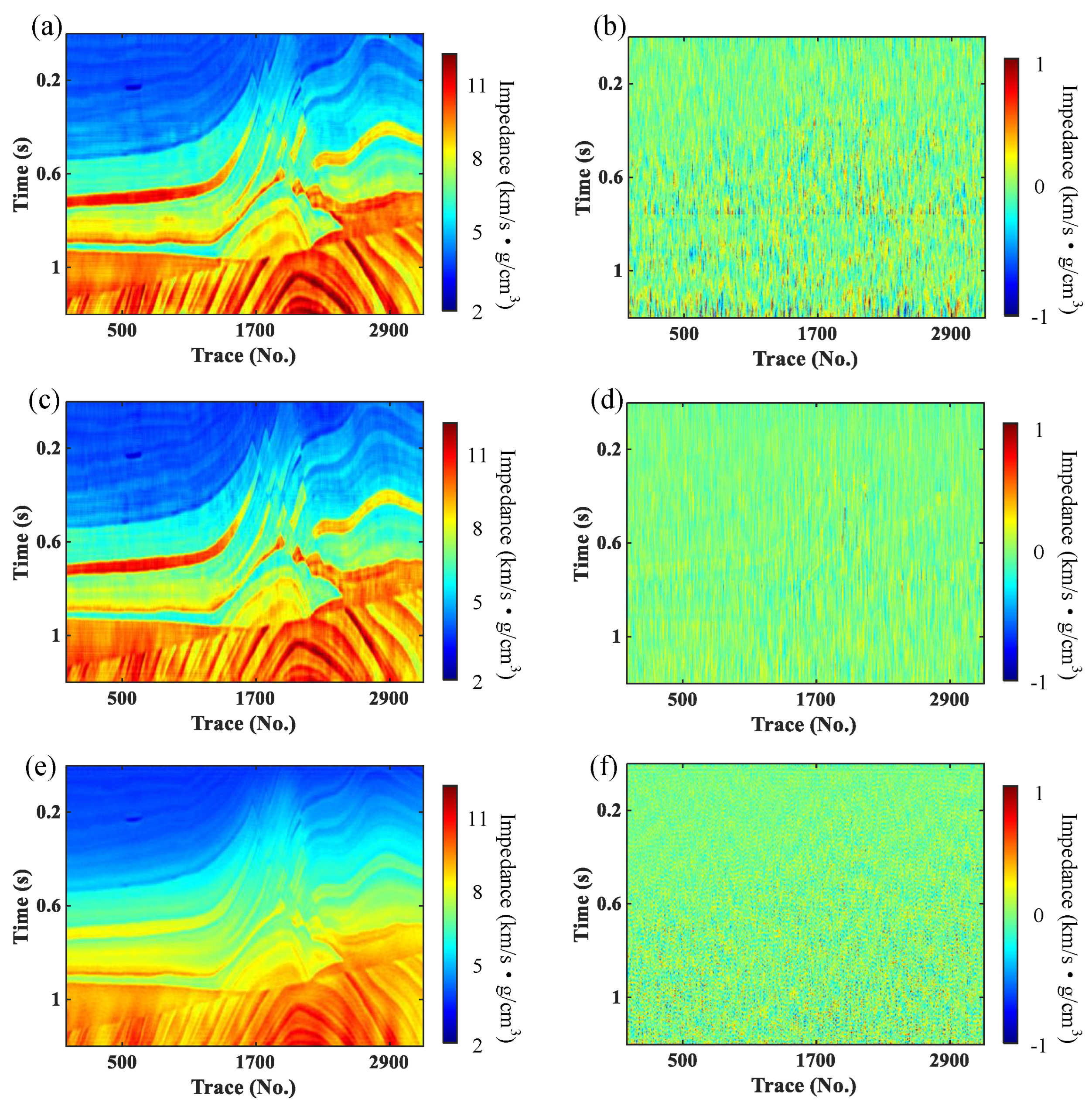 Remotesensing 14 06056 g007 Remotesensing 14 06056 g007