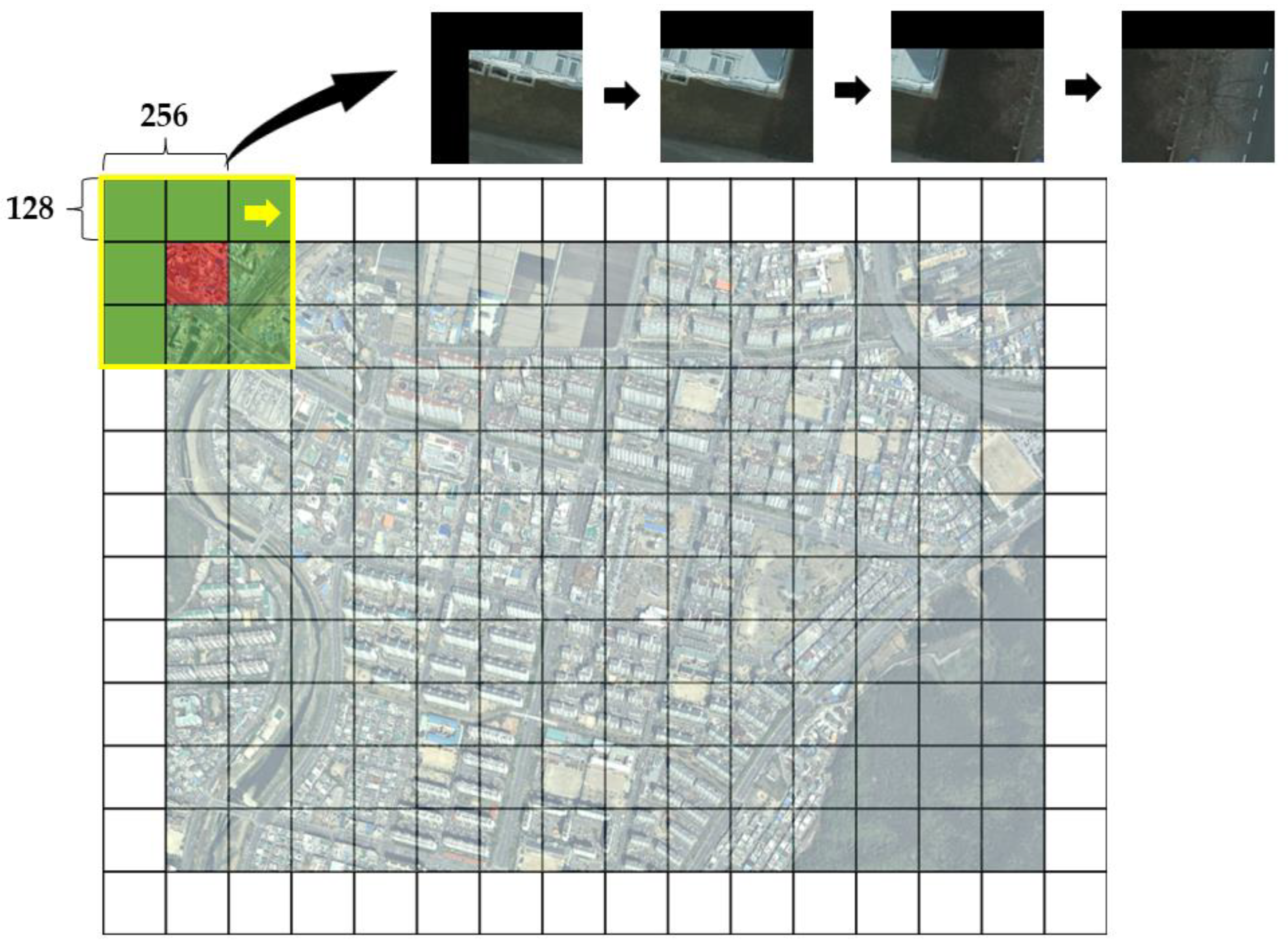 Remotesensing 14 06057 g009 Remotesensing 14 06057 g009