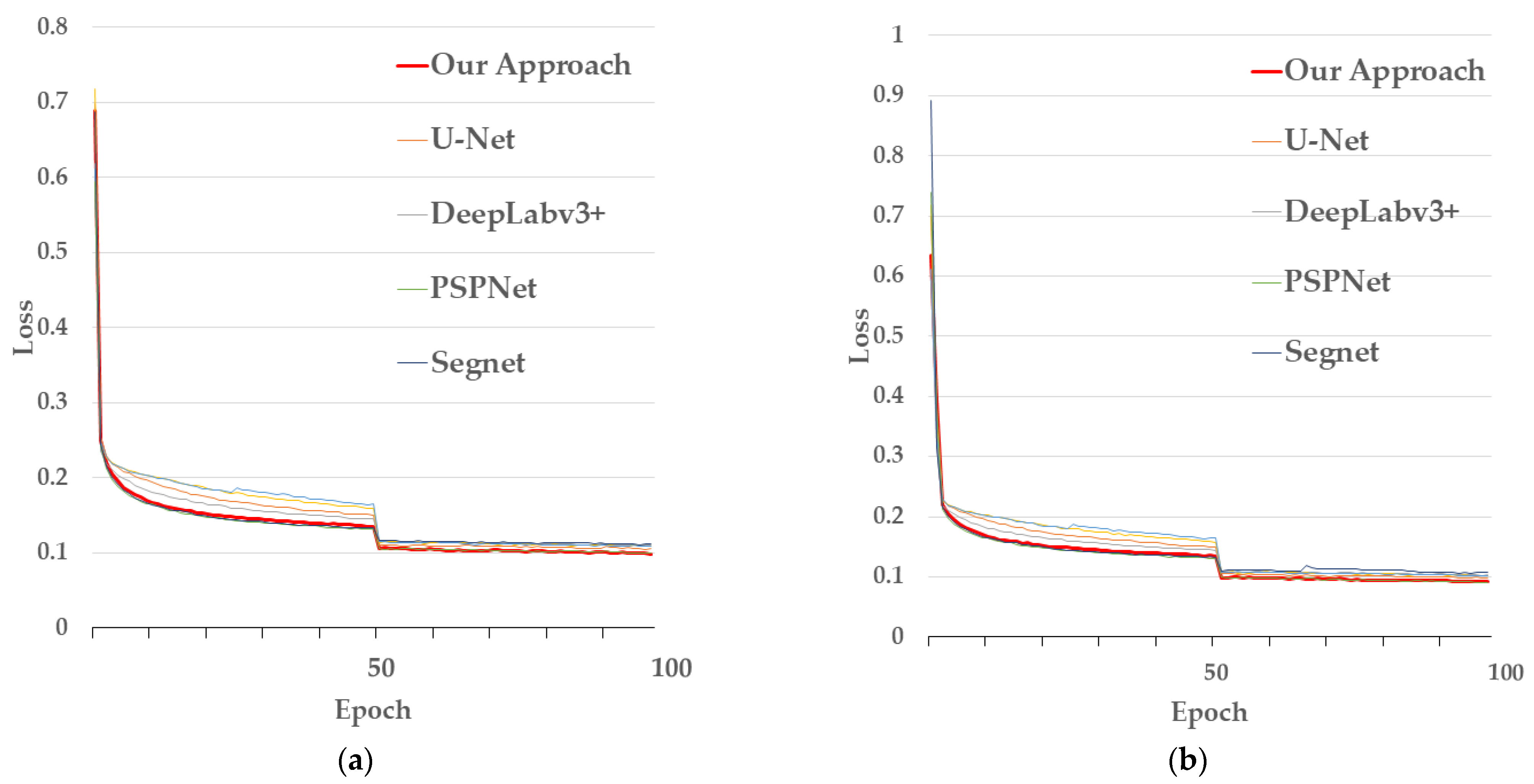 Remotesensing 14 06057 g013 Remotesensing 14 06057 g013