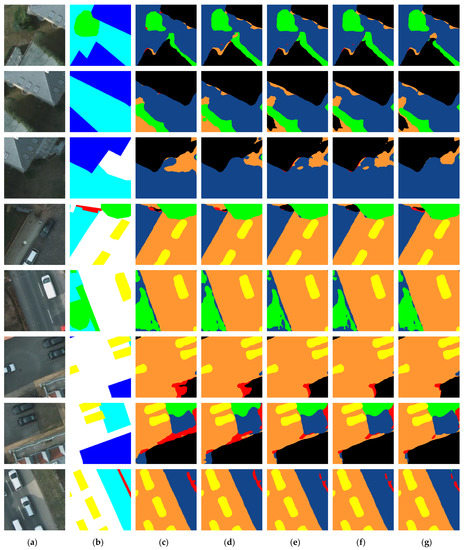 Remotesensing 14 06057 g015