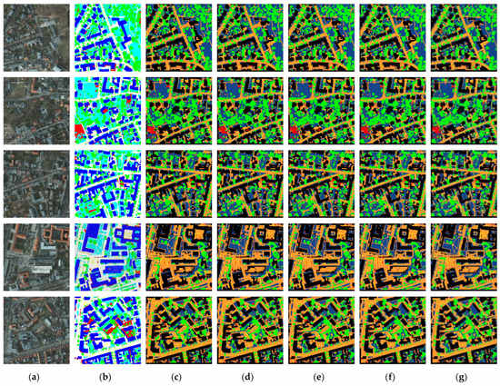 Remotesensing 14 06057 g016