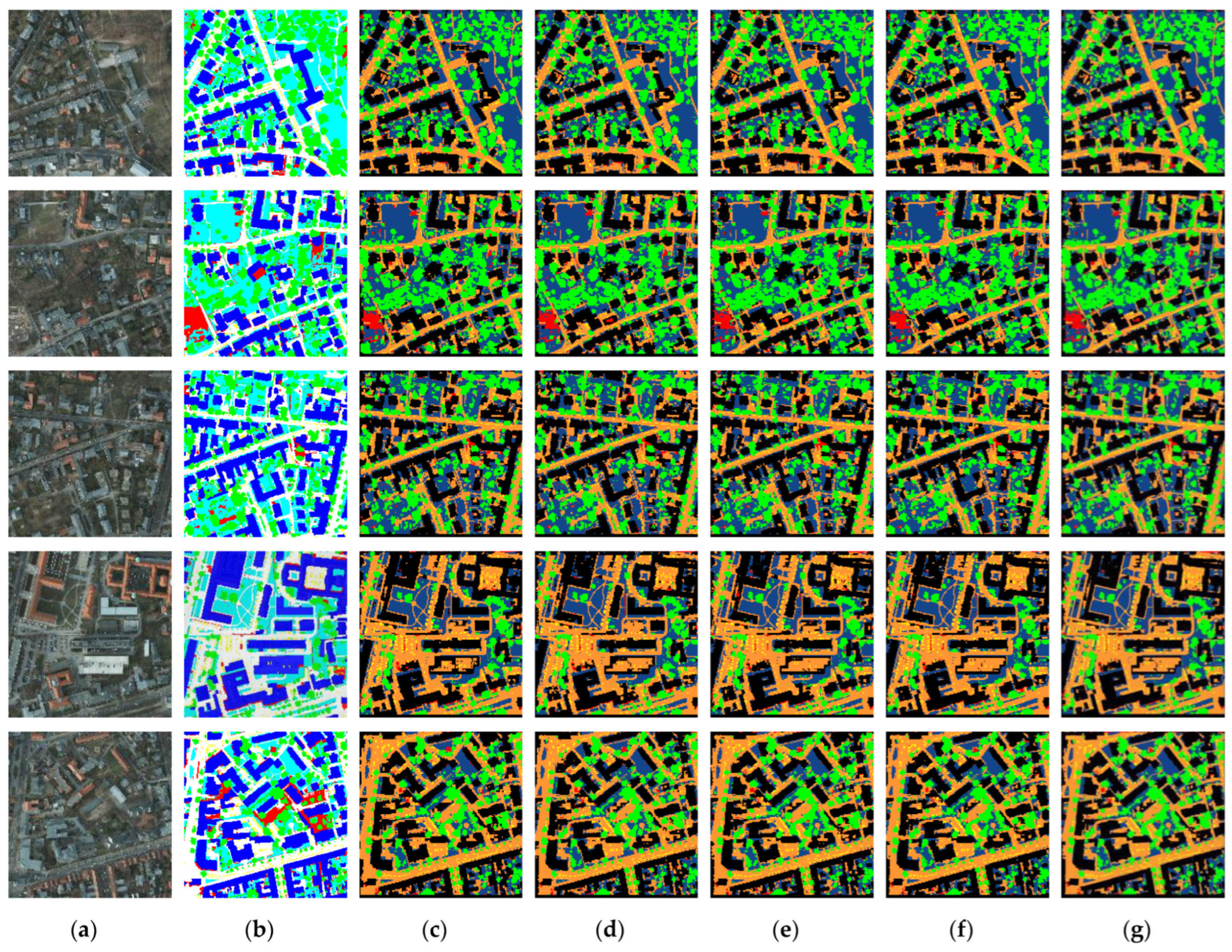 Remotesensing 14 06057 g016 Remotesensing 14 06057 g016