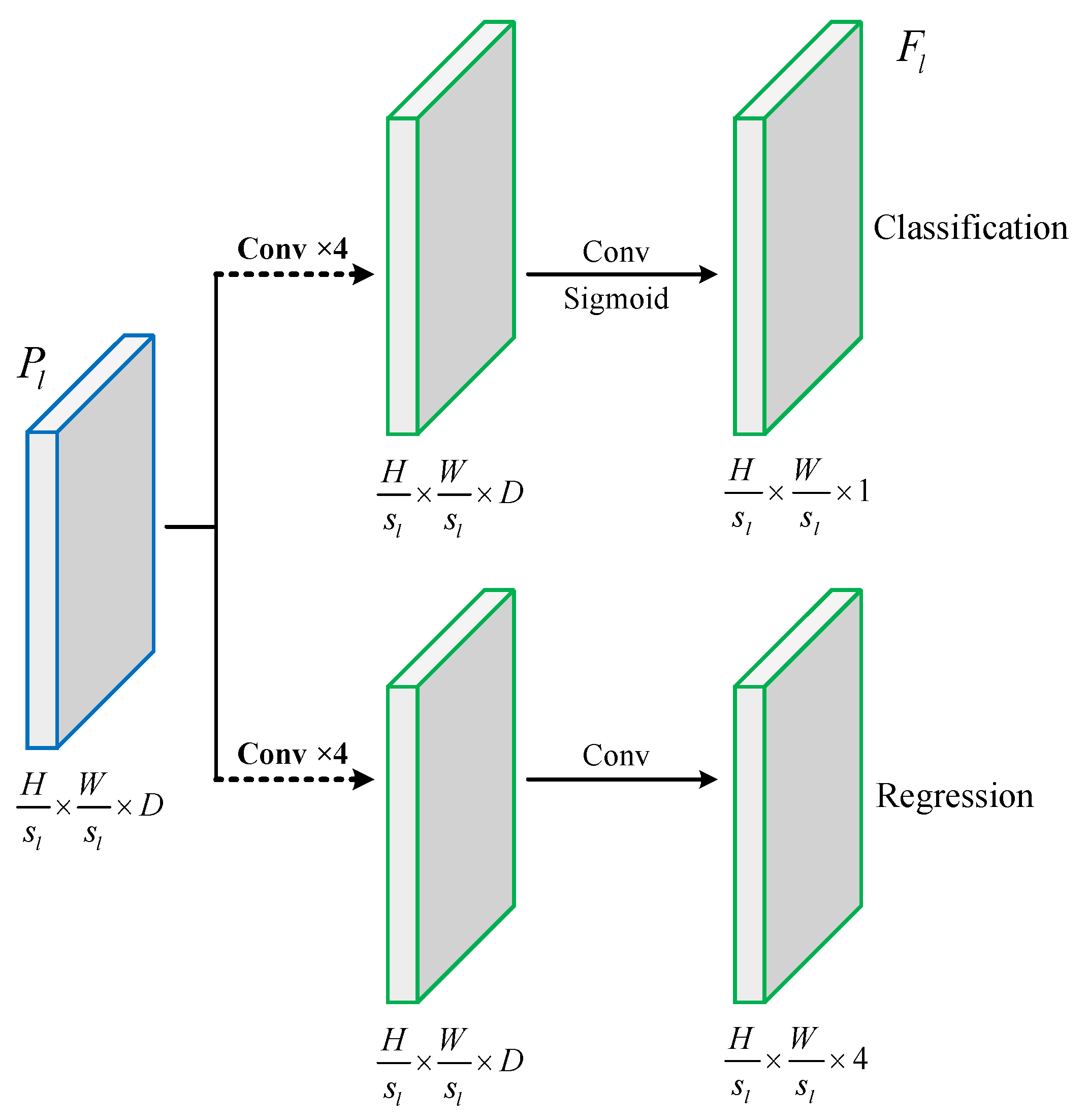 Remotesensing 14 06058 g003