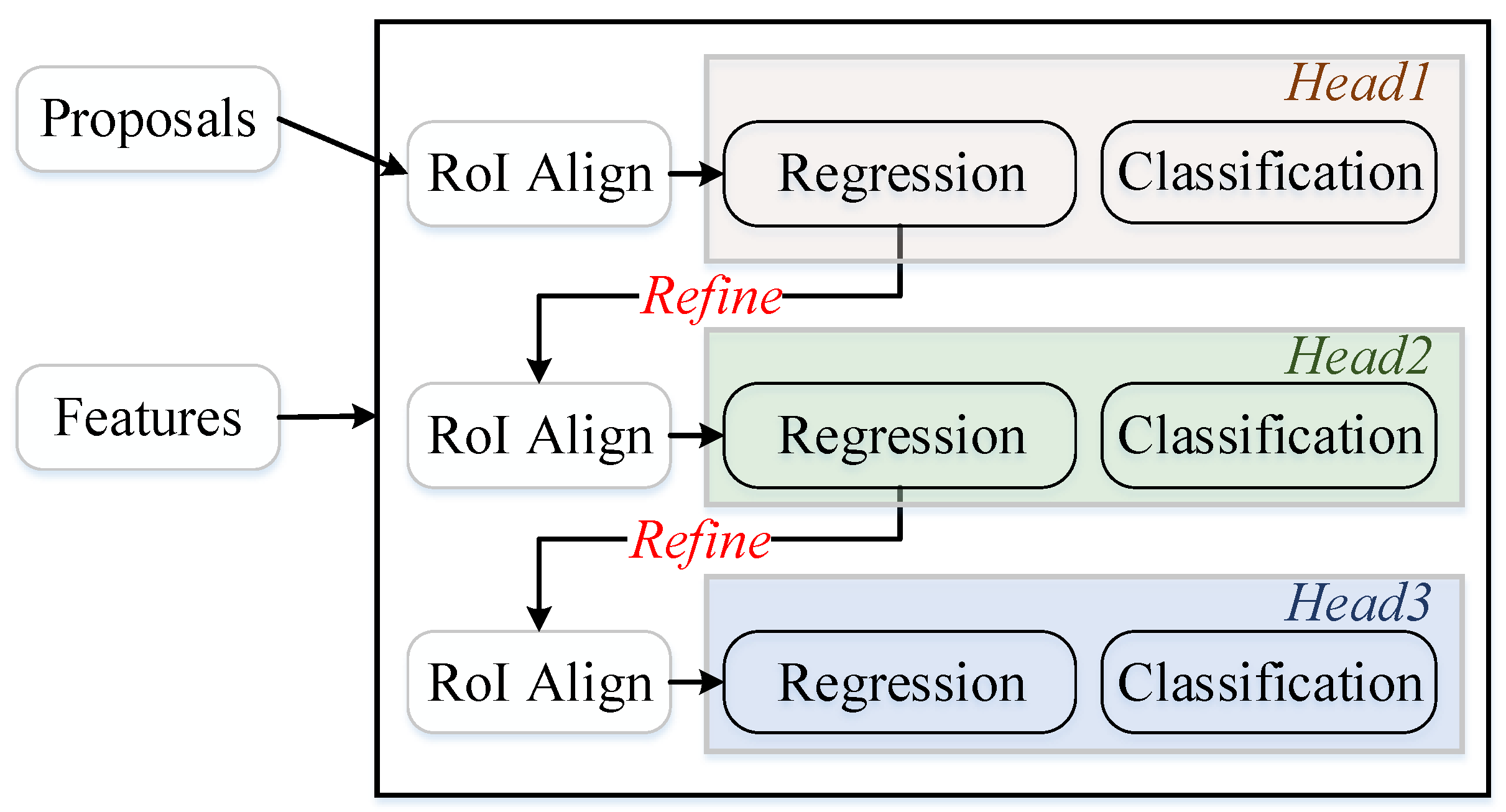 Remotesensing 14 06058 g005