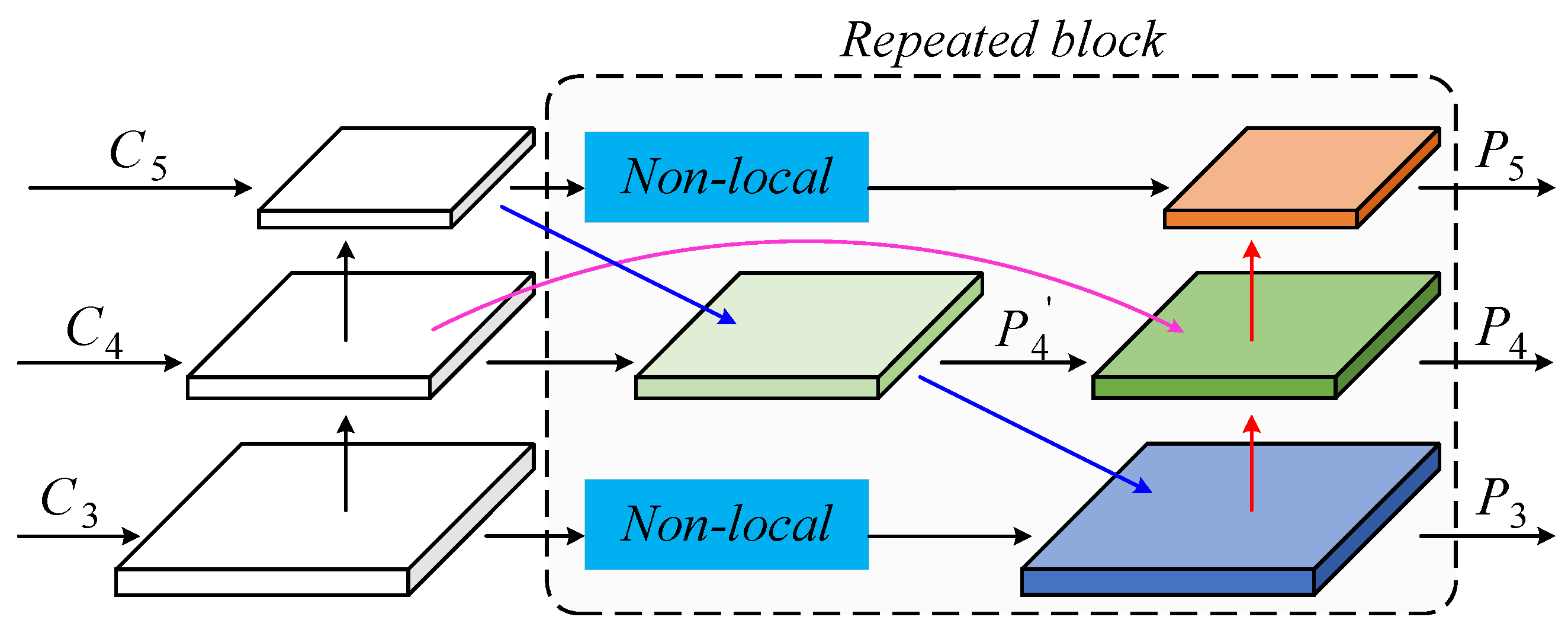 Remotesensing 14 06058 g007