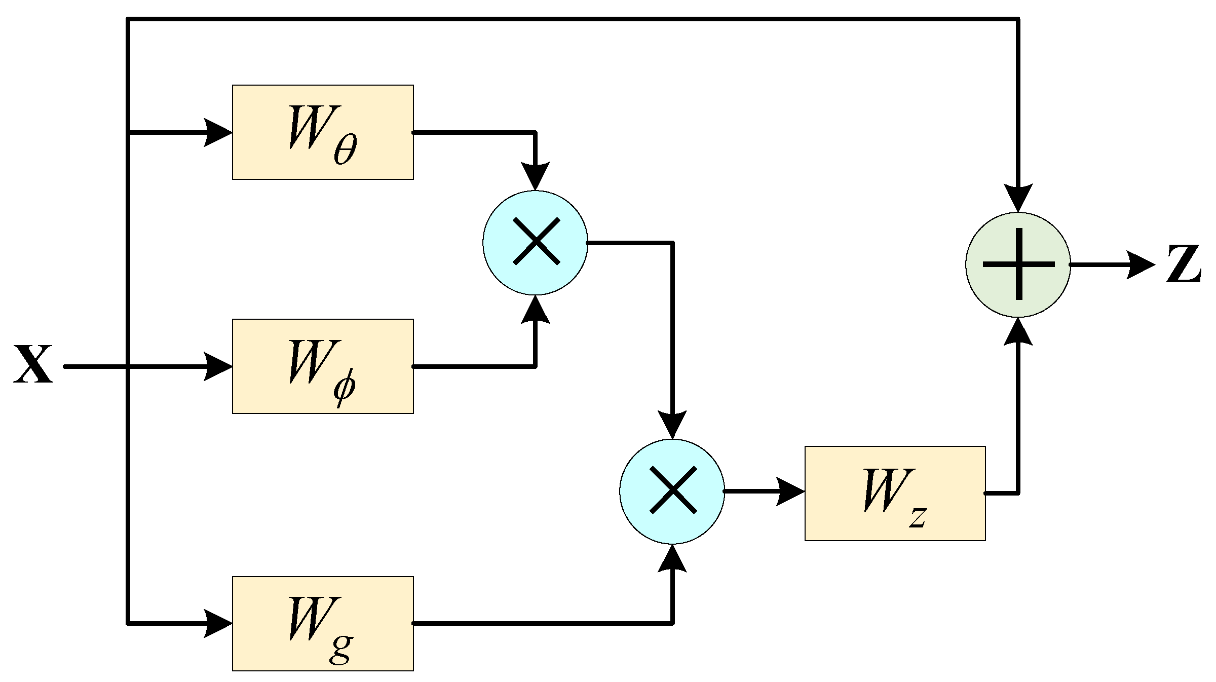 Remotesensing 14 06058 g008