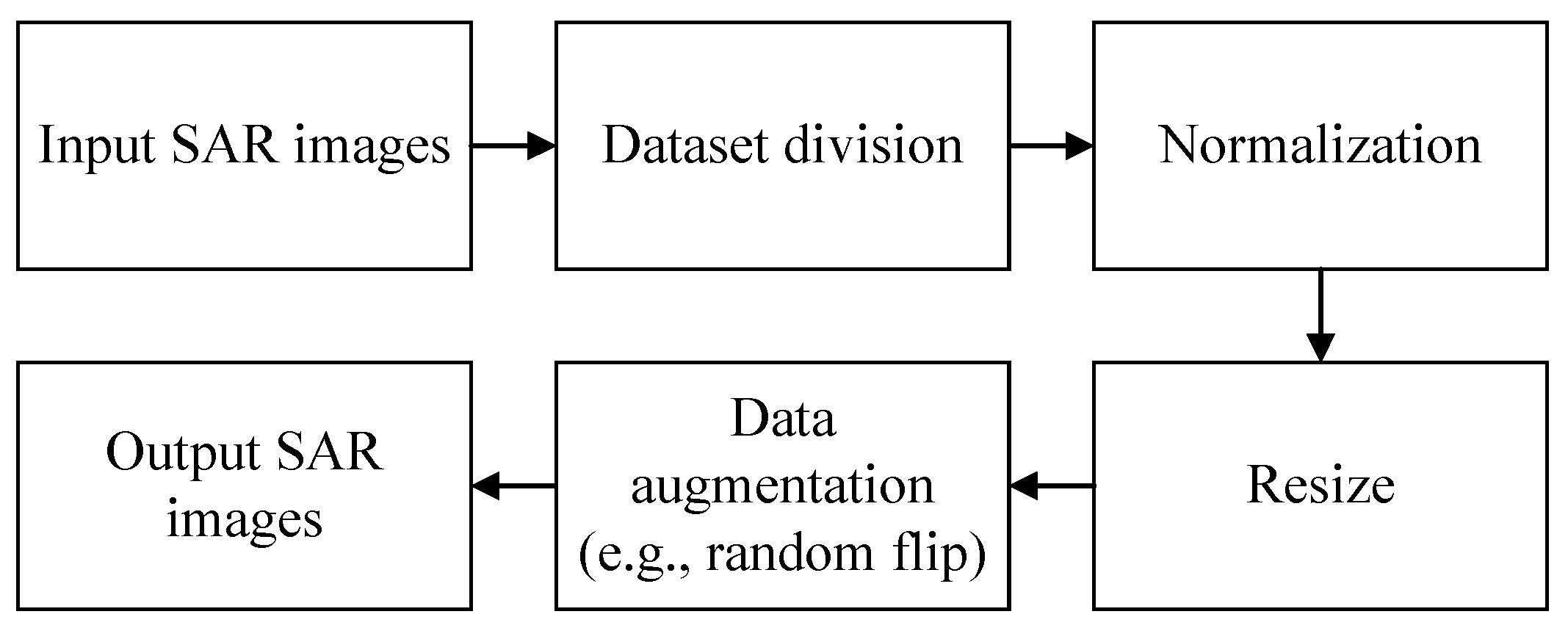 Remotesensing 14 06058 g009