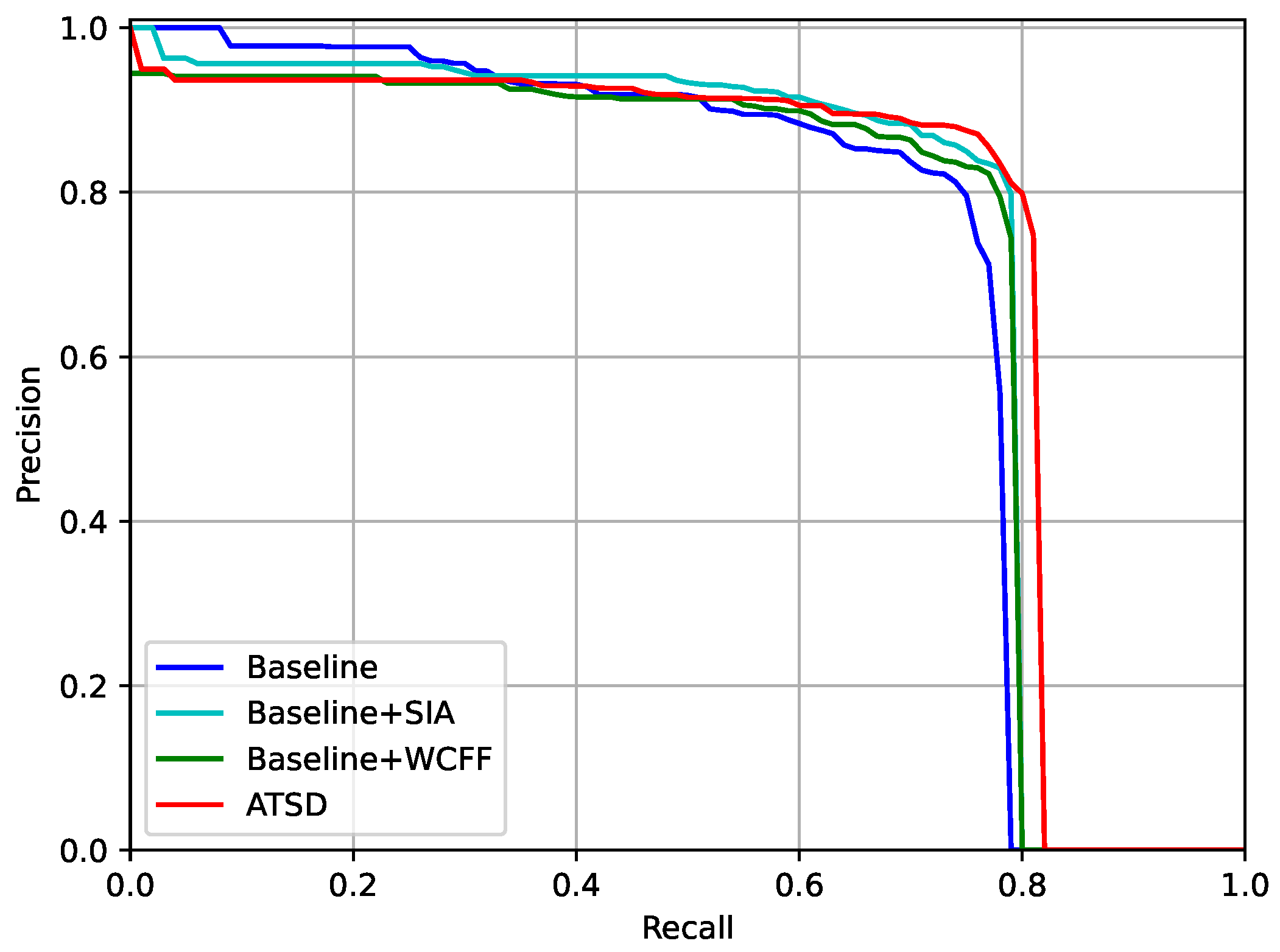 Remotesensing 14 06058 g010
