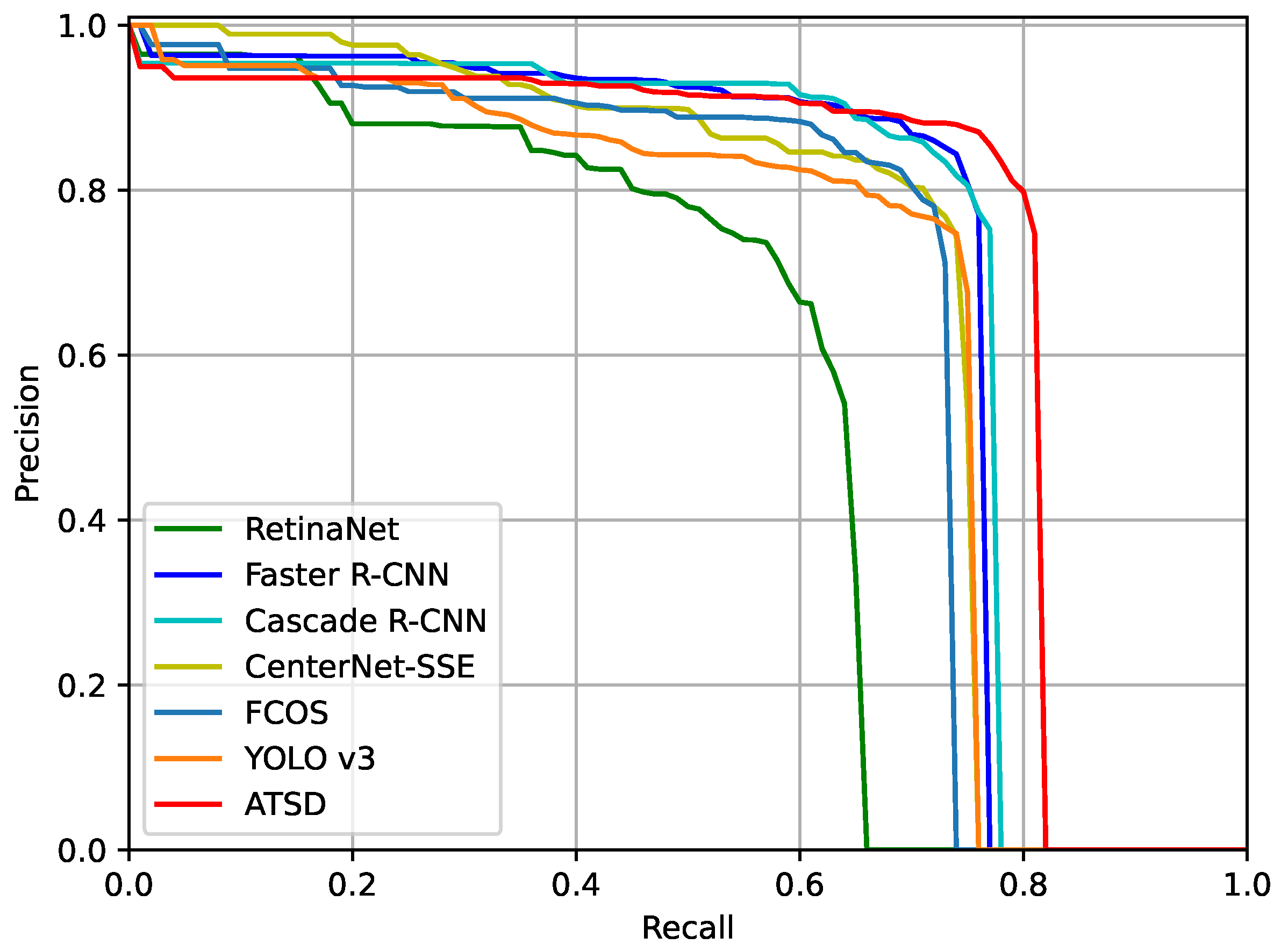Remotesensing 14 06058 g017
