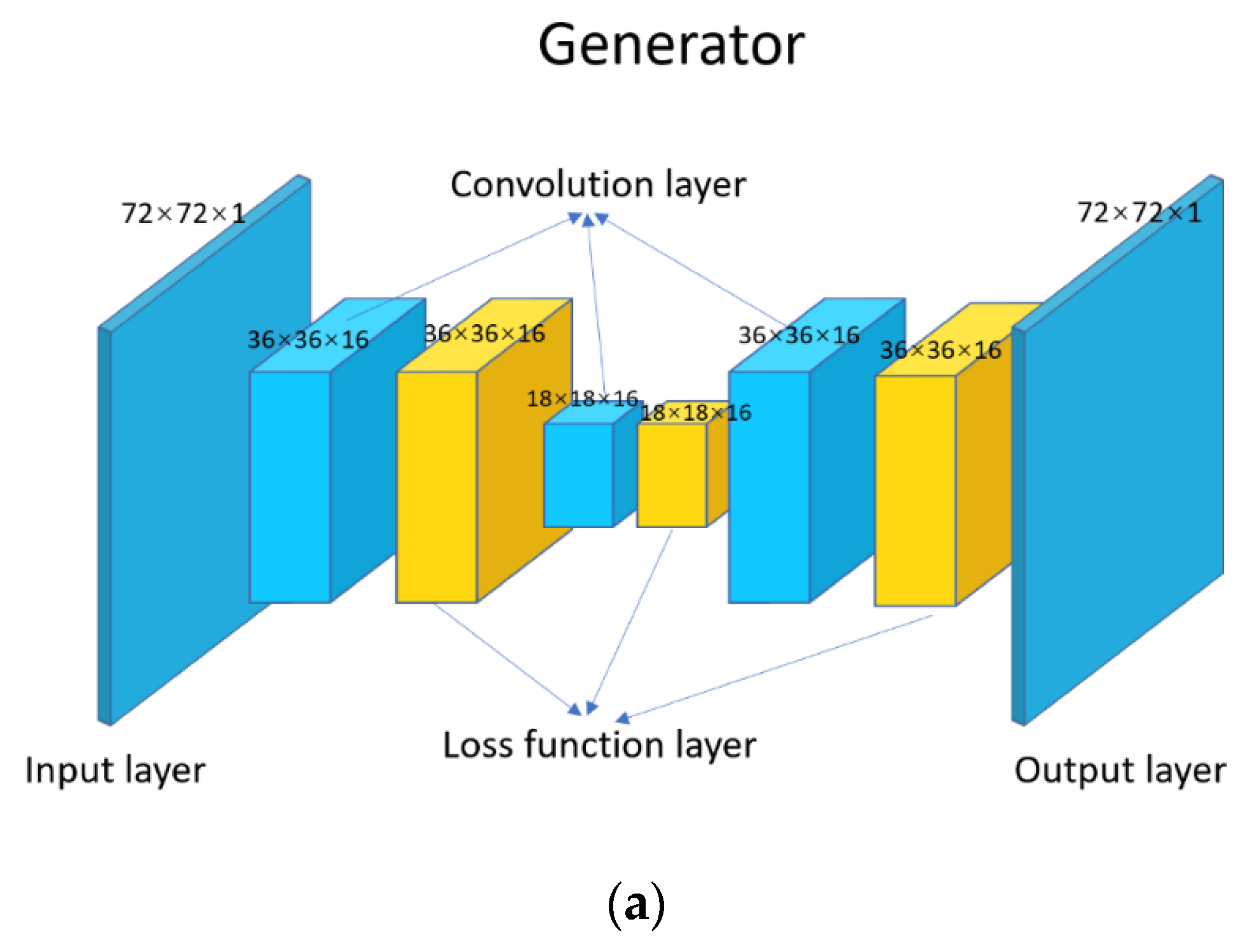 Remotesensing 14 06059 g001a Remotesensing 14 06059 g001a