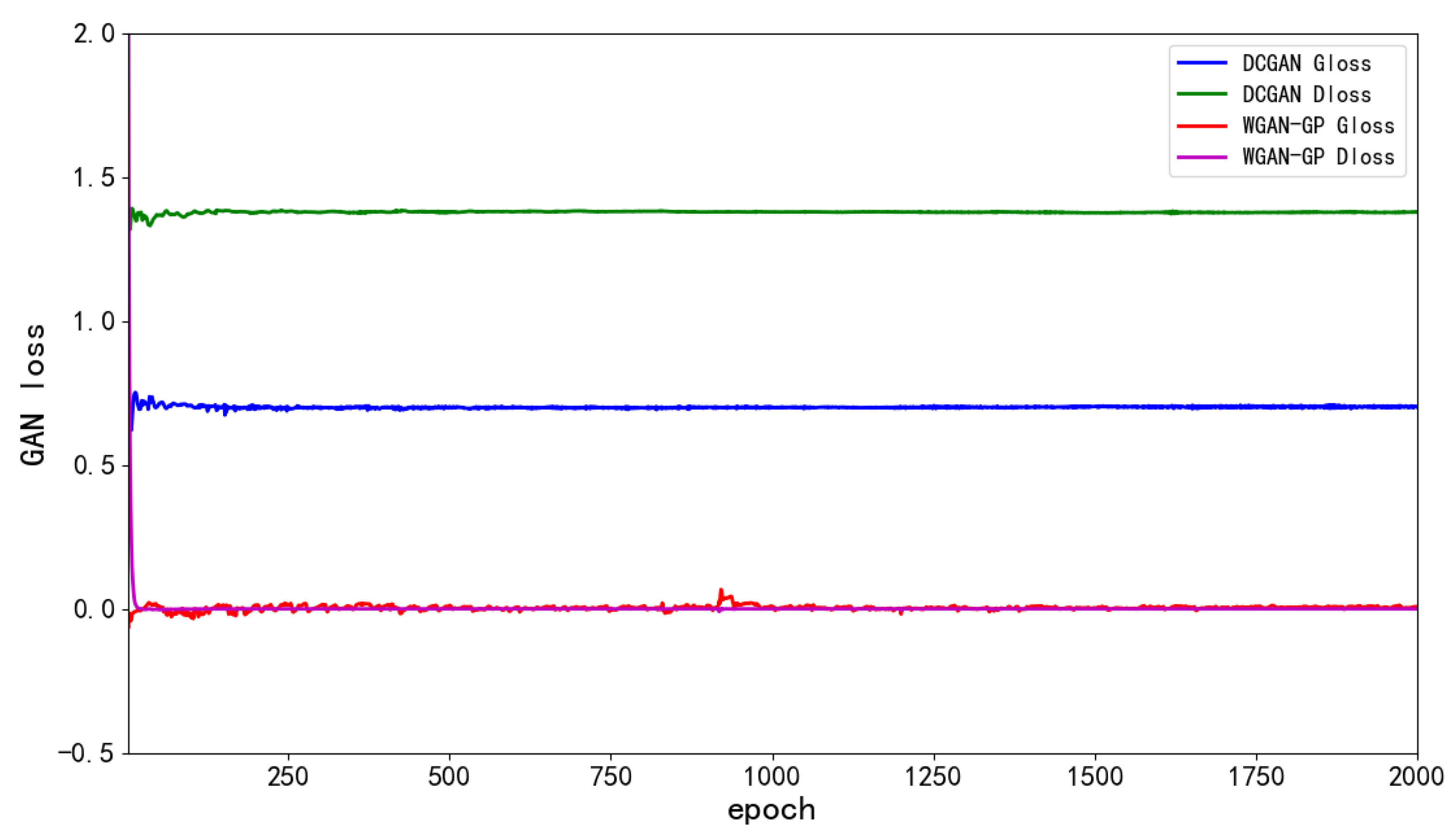 Remotesensing 14 06059 g002 Remotesensing 14 06059 g002
