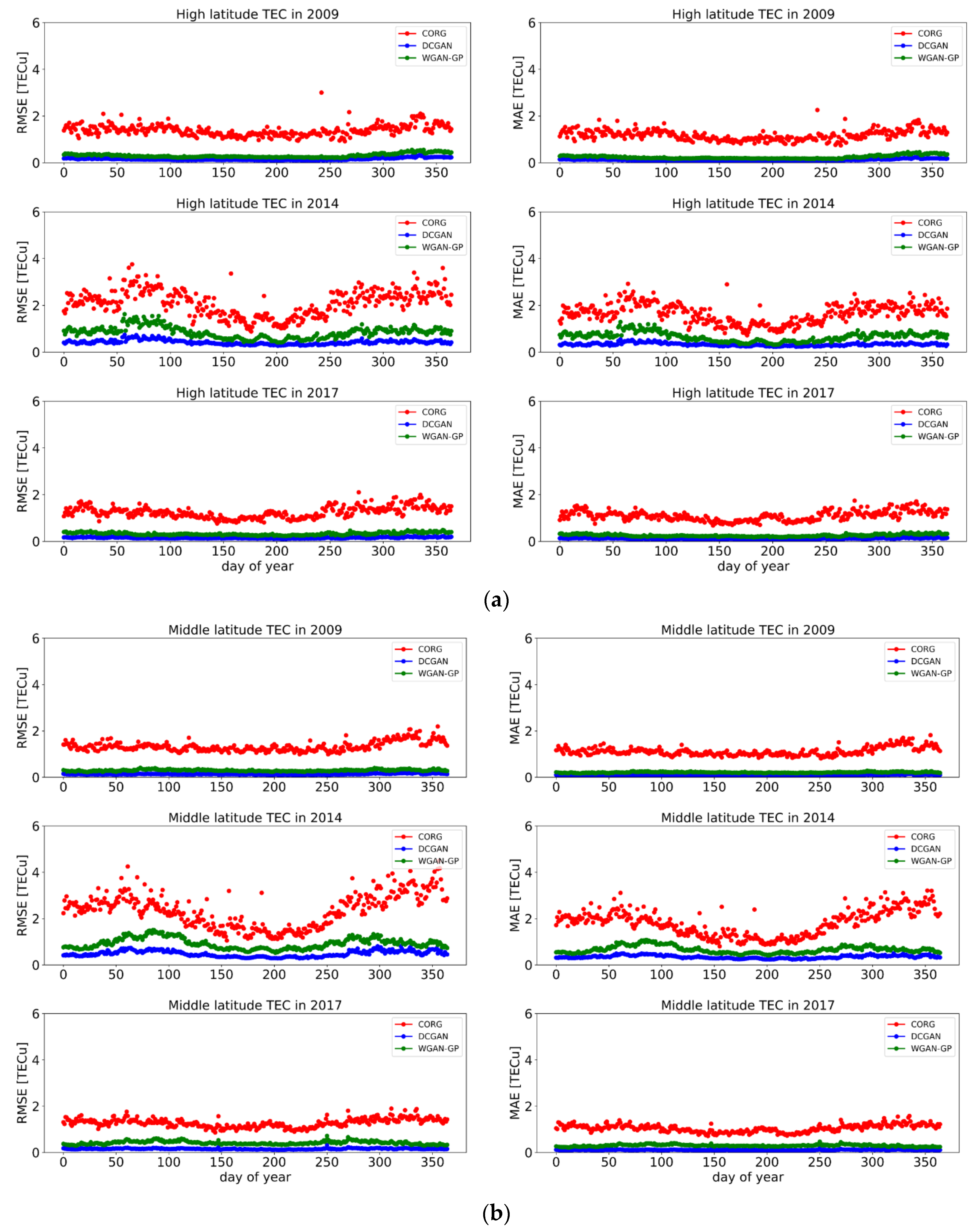 Remotesensing 14 06059 g010a Remotesensing 14 06059 g010a