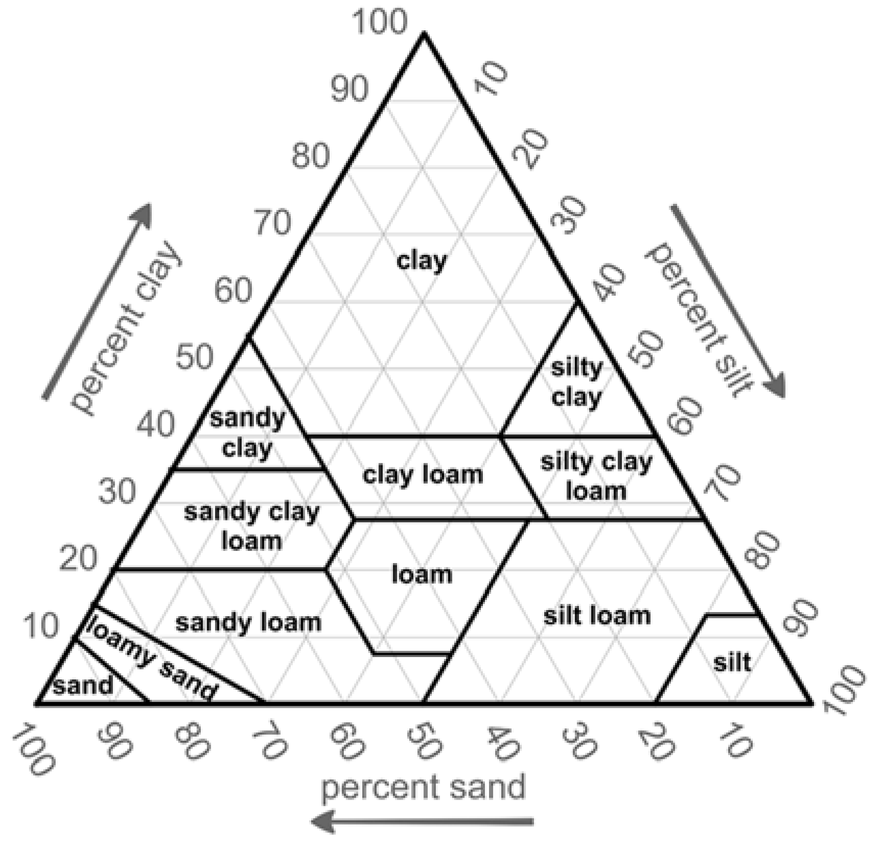 Remotesensing 14 06066 g001 Remotesensing 14 06066 g001