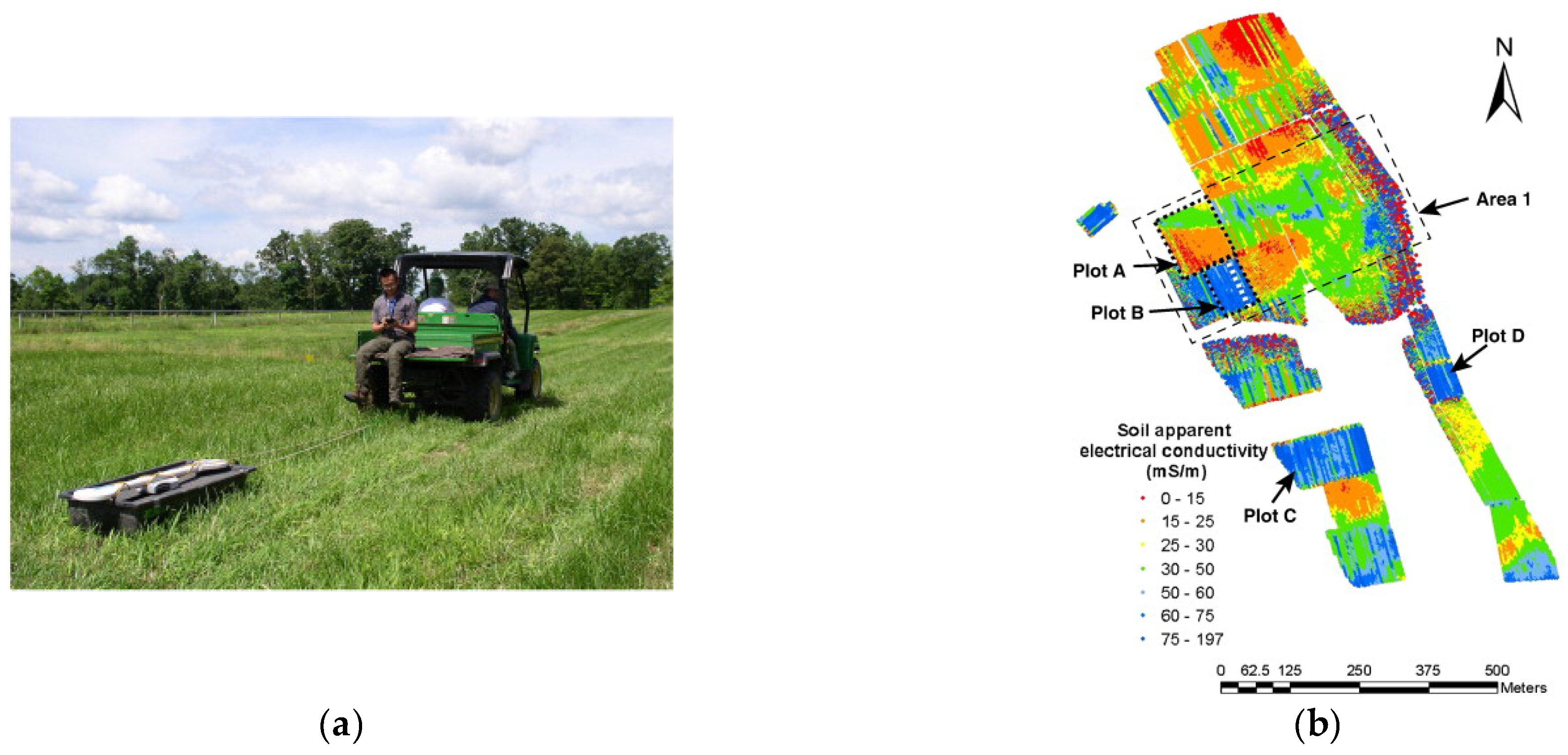 Remotesensing 14 06066 g003 Remotesensing 14 06066 g003