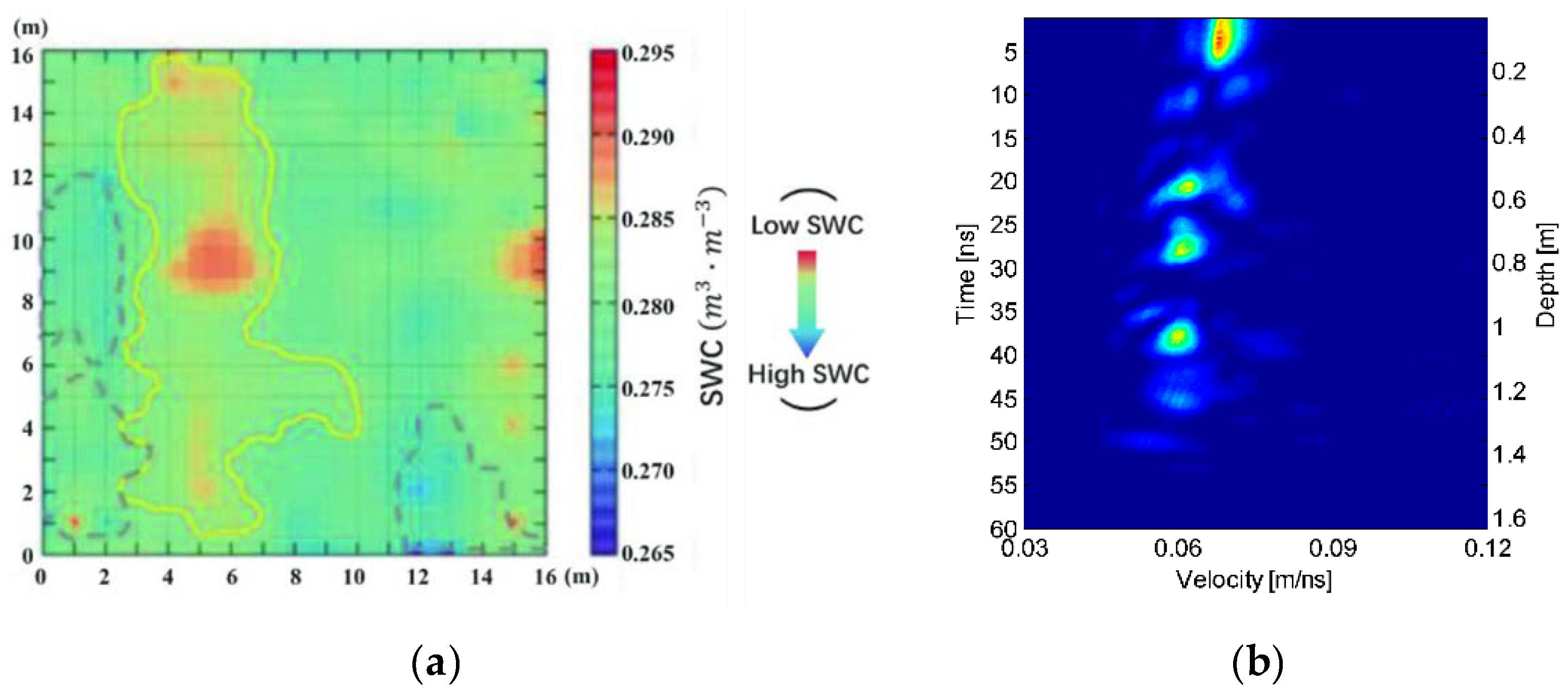 Remotesensing 14 06066 g007 Remotesensing 14 06066 g007