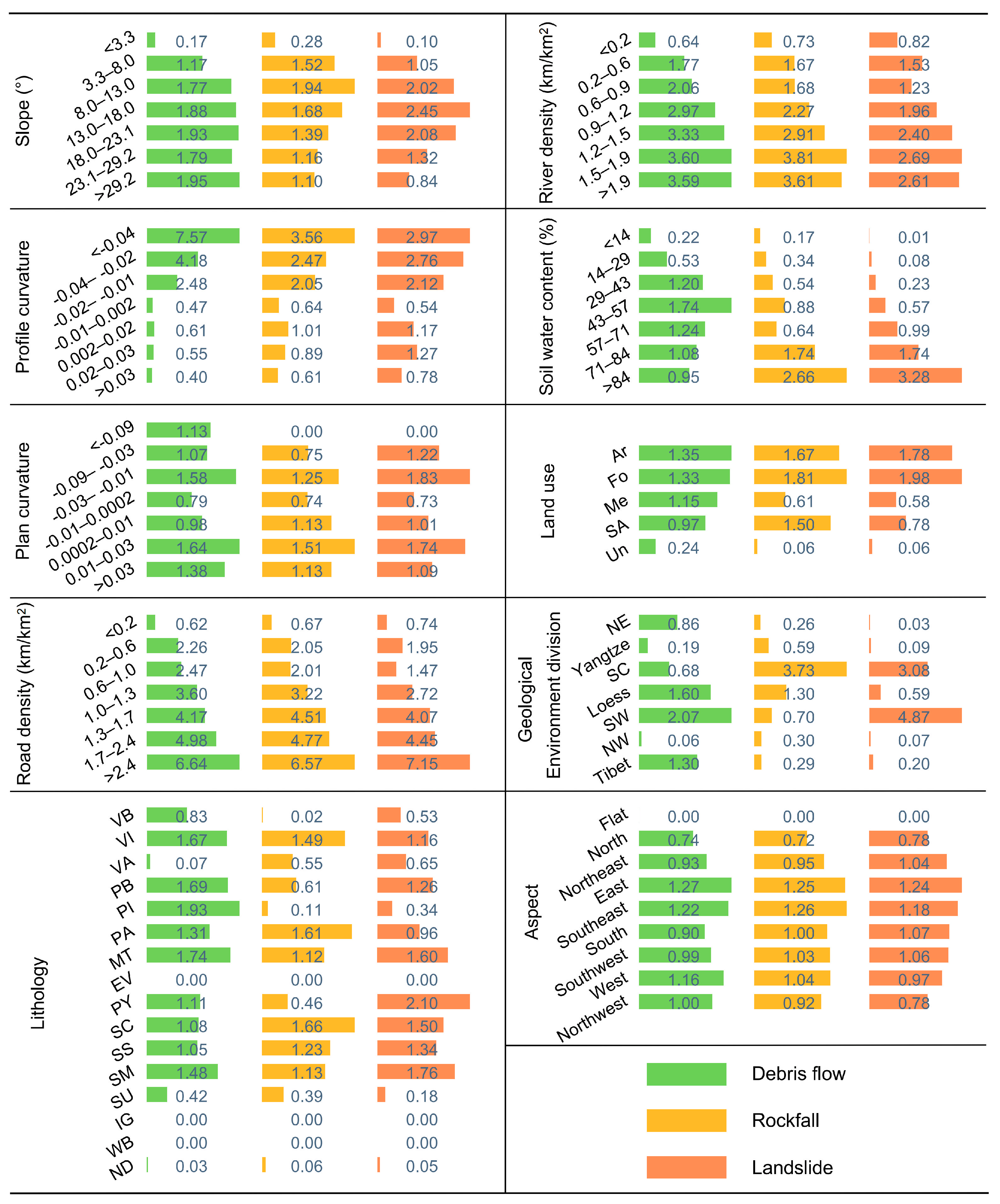 Remotesensing 14 06068 g005 Remotesensing 14 06068 g005