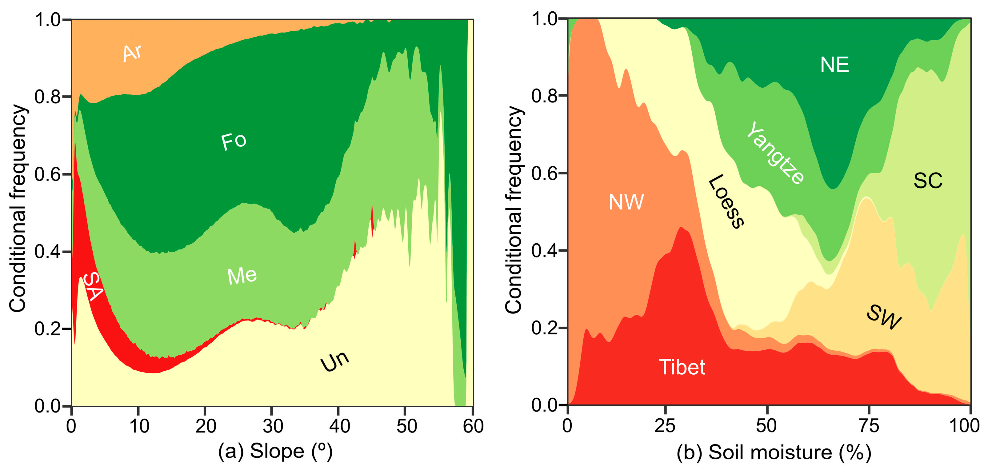 Remotesensing 14 06068 g006 Remotesensing 14 06068 g006