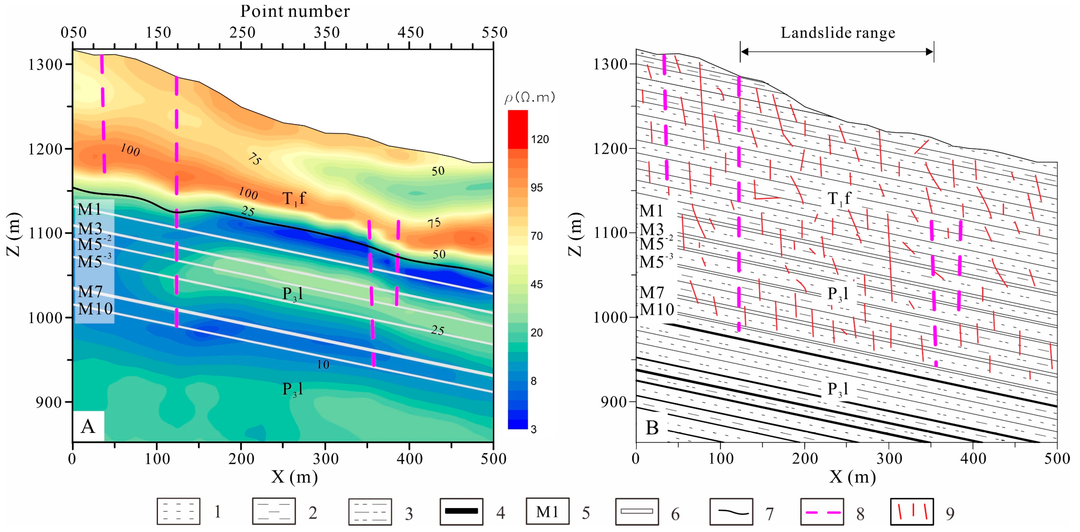 Remotesensing 14 06071 g014