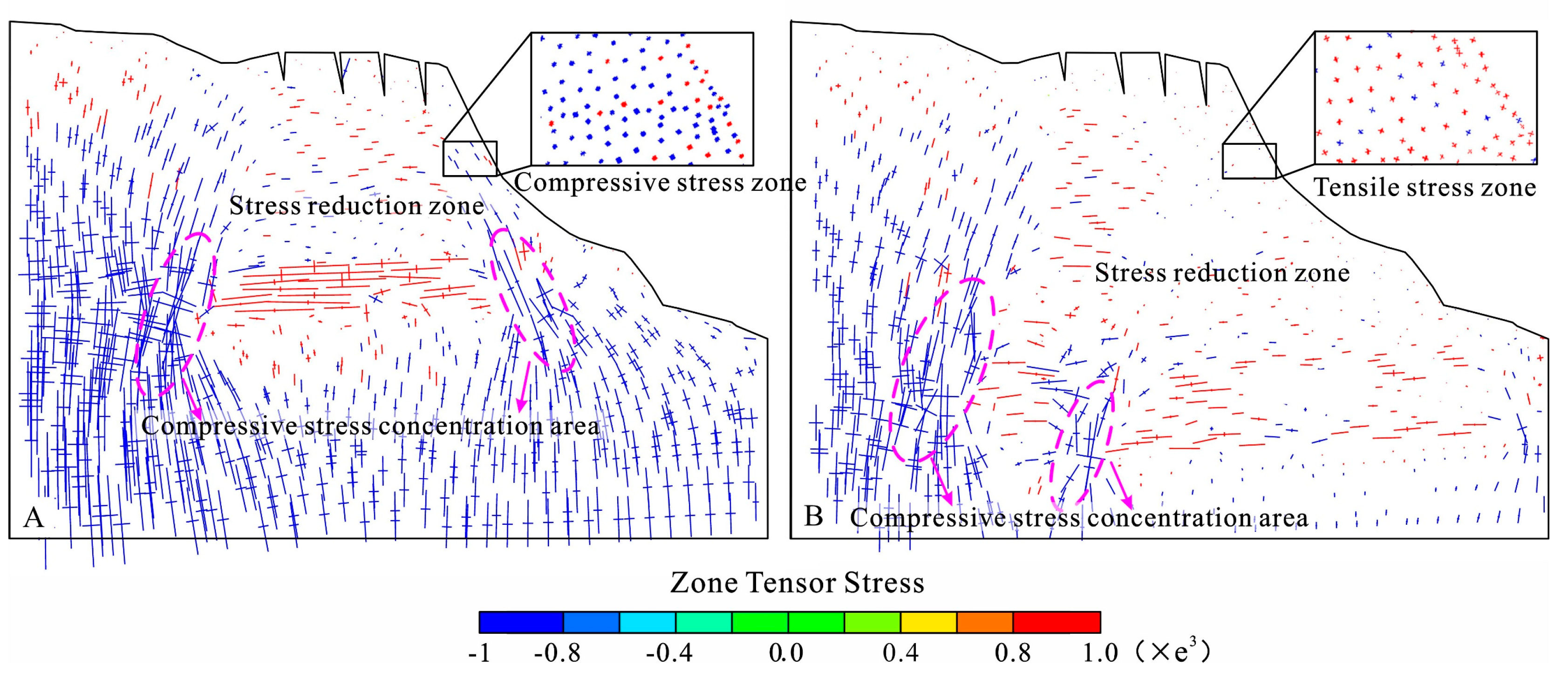 Remotesensing 14 06071 g017