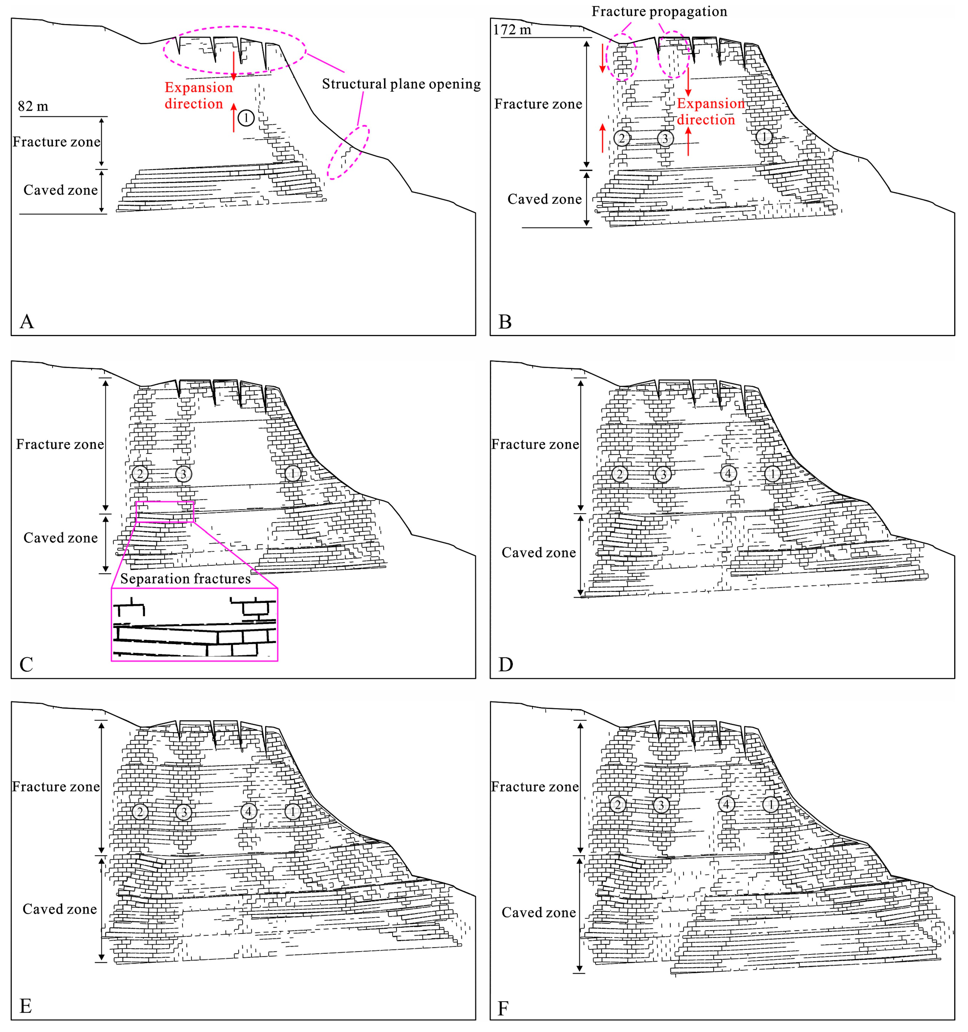 Remotesensing 14 06071 g019