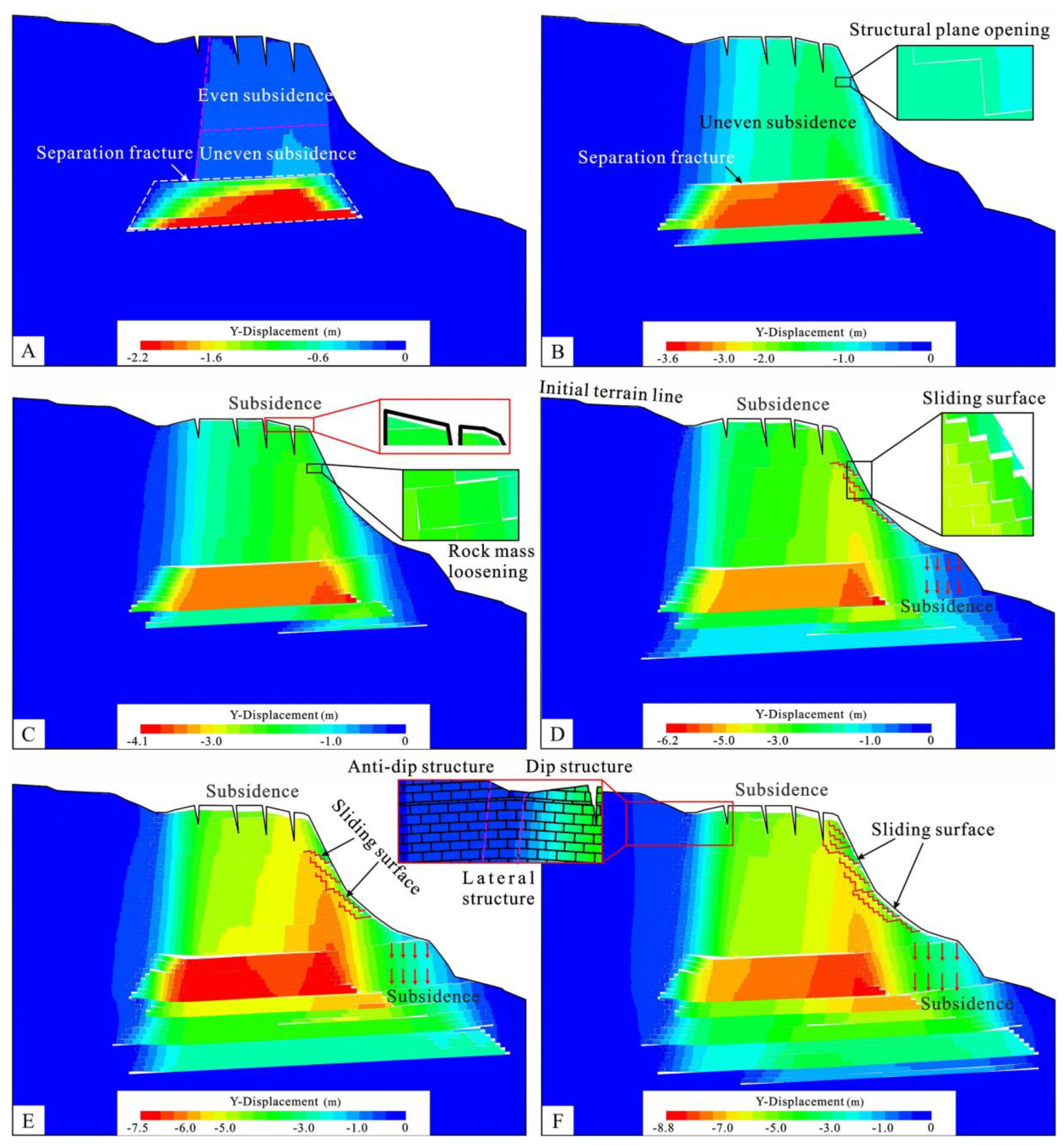 Remotesensing 14 06071 g020