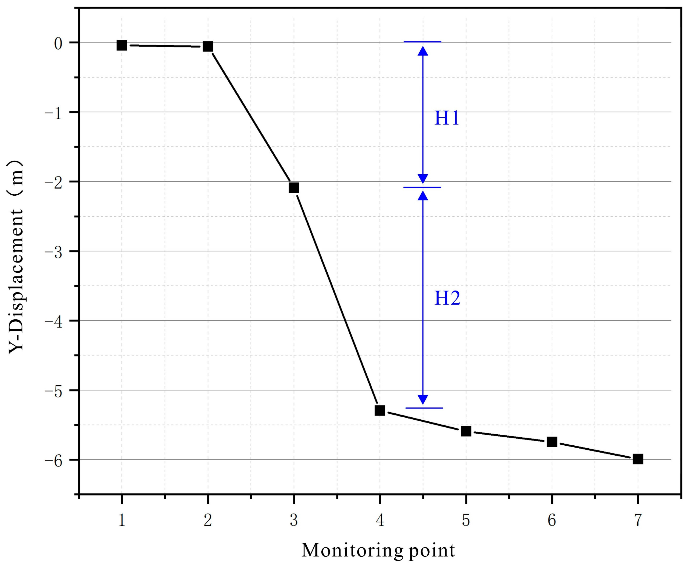 Remotesensing 14 06071 g022