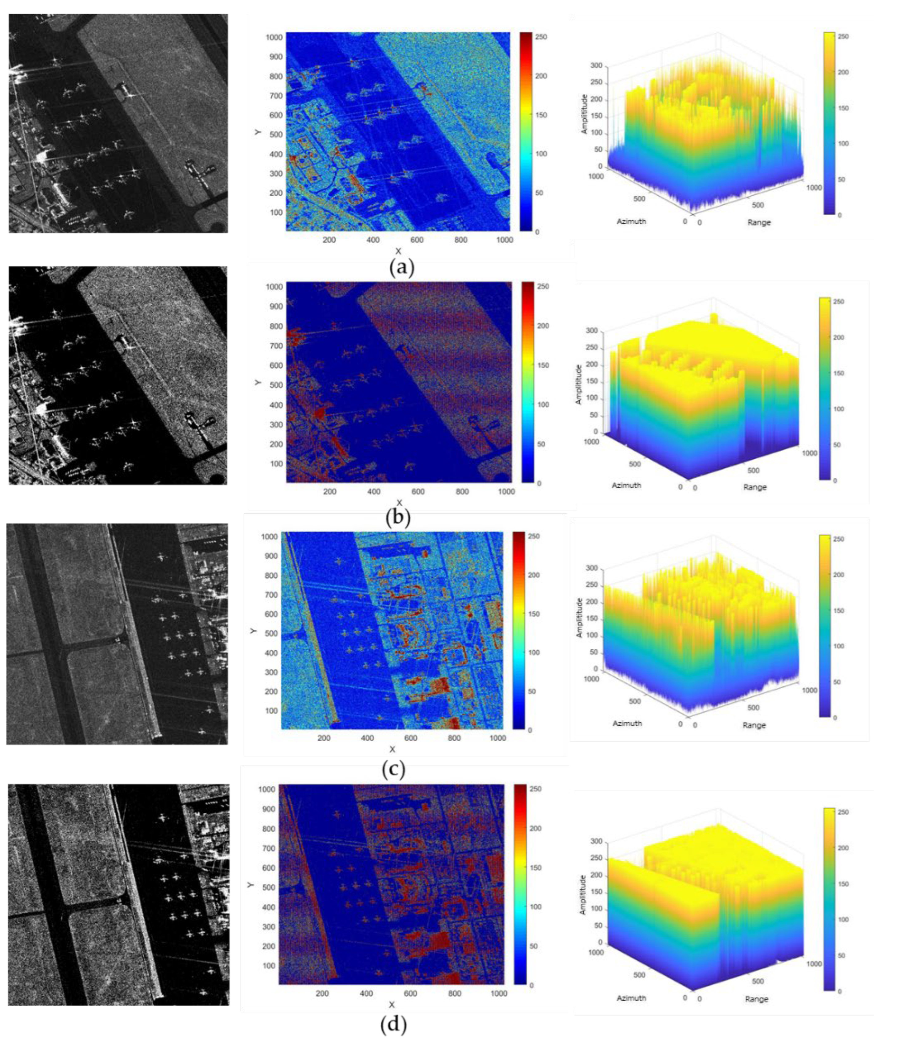 Remotesensing 14 06077 g004 Remotesensing 14 06077 g004