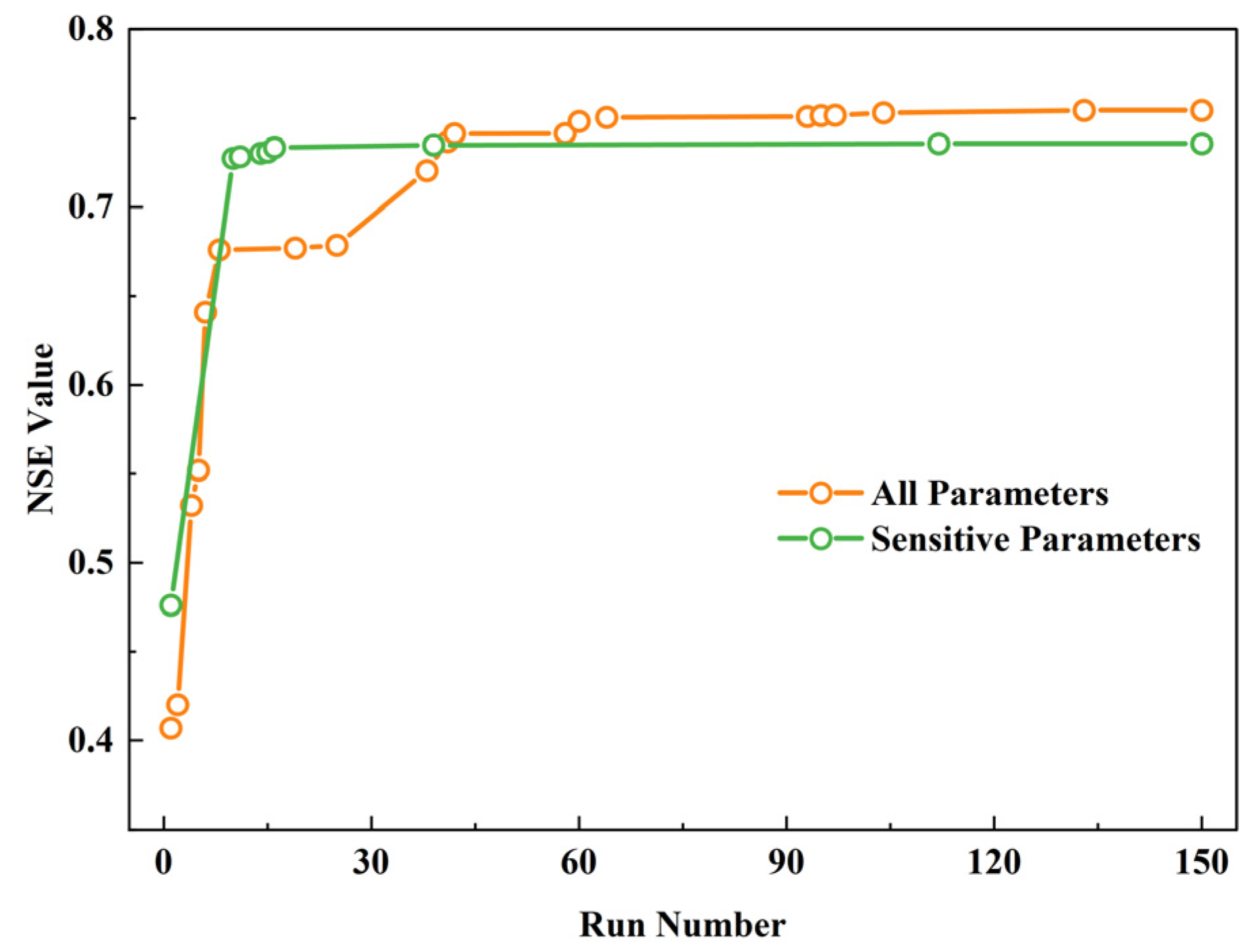 Remotesensing 14 06080 g004 Remotesensing 14 06080 g004